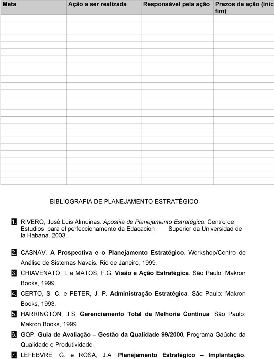 Workshop/Centro de Análise de Sistemas Navais. Rio de Janeiro, 1999. 3. CHIAVENATO, I. e MATOS, F.G. Visão e Ação Estratégica. São Paulo: Makron Books, 1999. 4. CERTO, S. C. e PETER, J. P. Administração Estratégica.