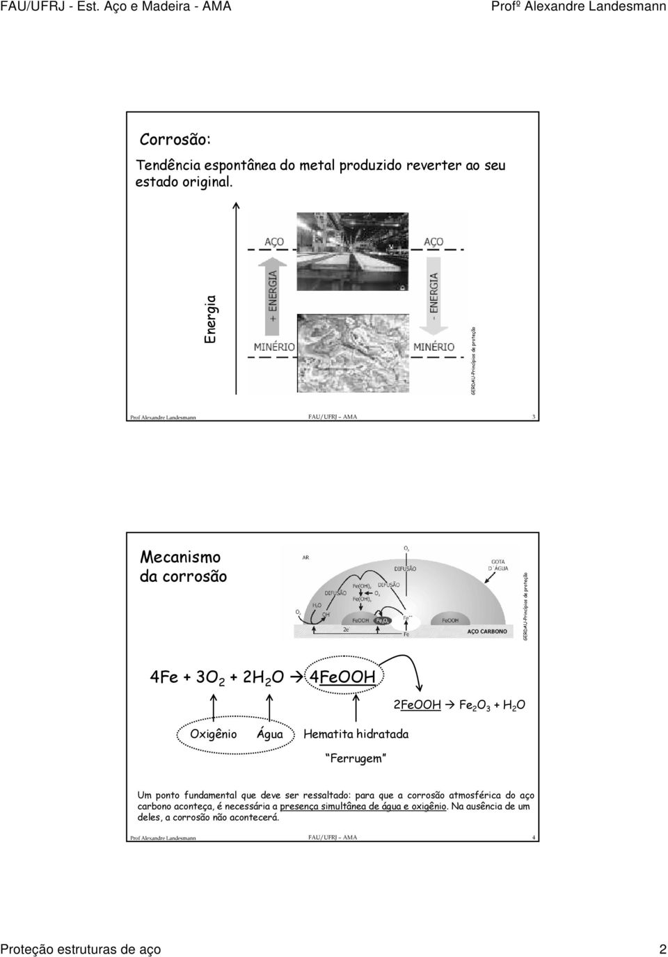 Oxigênio Água Hematita hidratada Ferrugem 2FeOOH Fe 2 O 3 + H 2 O Um ponto fundamental que deve ser ressaltado: para que a corrosão o atmosférica