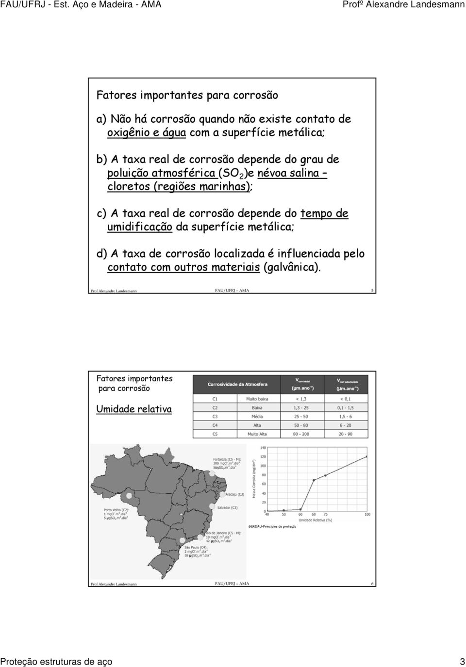 da superfície metálica; d) A taxa de corrosão localizada é influenciada pelo contato com outros materiais (galvânica).