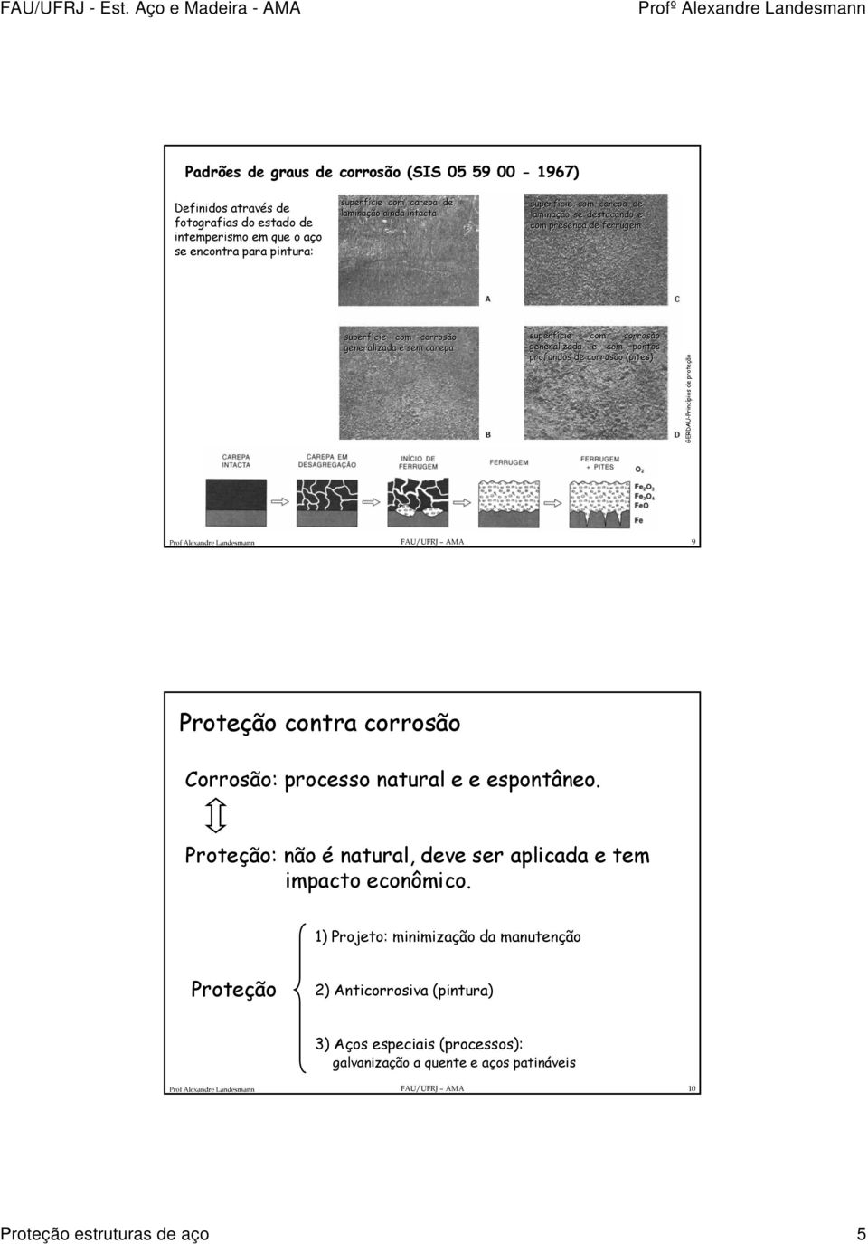 (pites) GERDAU-Princ Princípios Prof Alexandre Landesmann FAU/UFRJ AMA 9 Proteção contra corrosão Corrosão: : processo natural e e espontâneo.