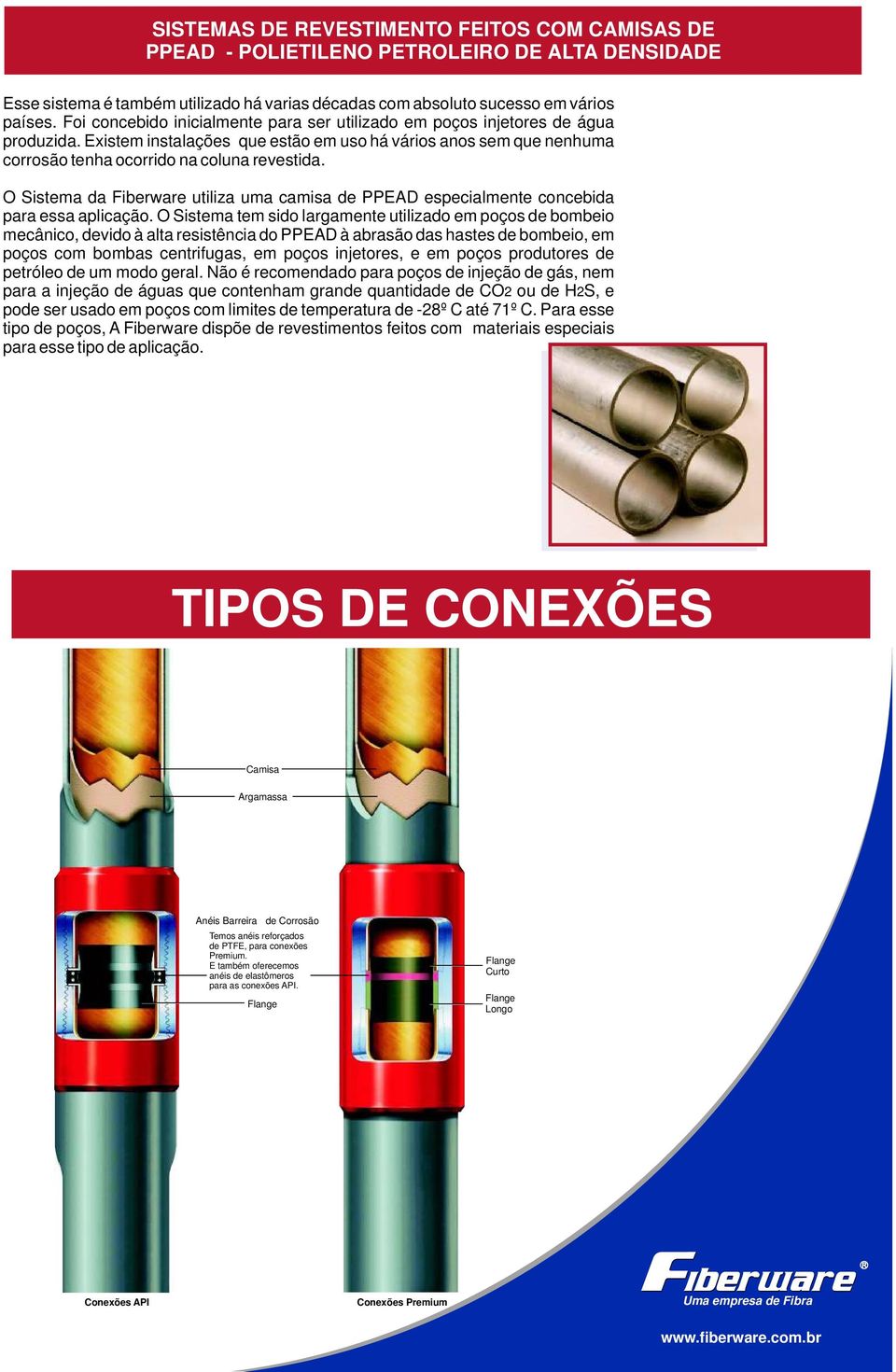 O Sistema da Fiberware utiliza uma camisa de PPEAD especialmente concebida para essa aplicação.