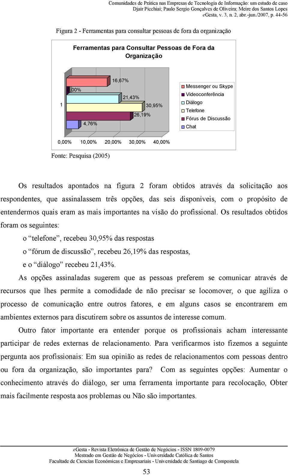 respondentes, que assinalassem três opções, das seis disponíveis, com o propósito de entendermos quais eram as mais importantes na visão do profissional.