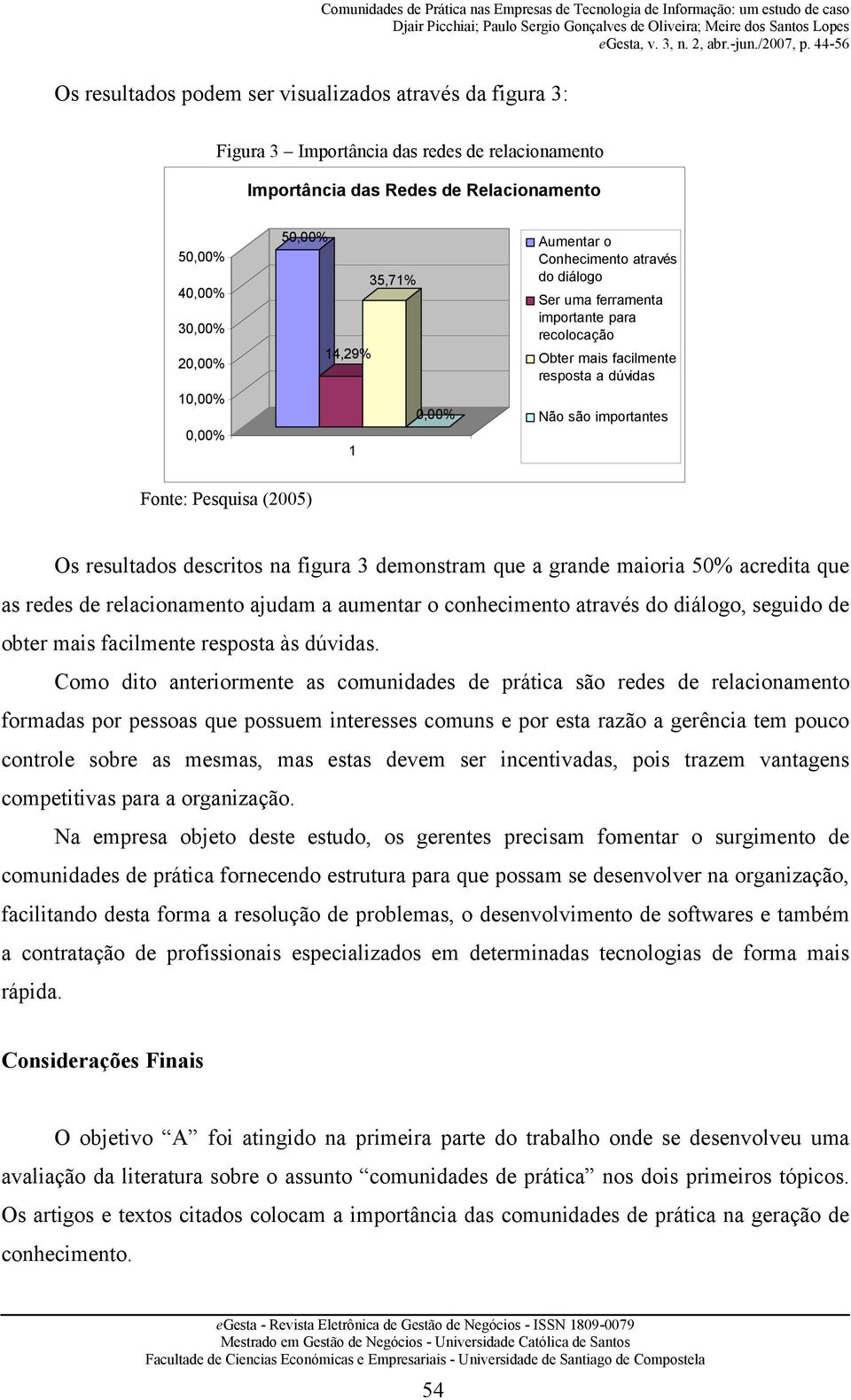 resultados descritos na figura 3 demonstram que a grande maioria 50% acredita que as redes de relacionamento ajudam a aumentar o conhecimento através do diálogo, seguido de obter mais facilmente