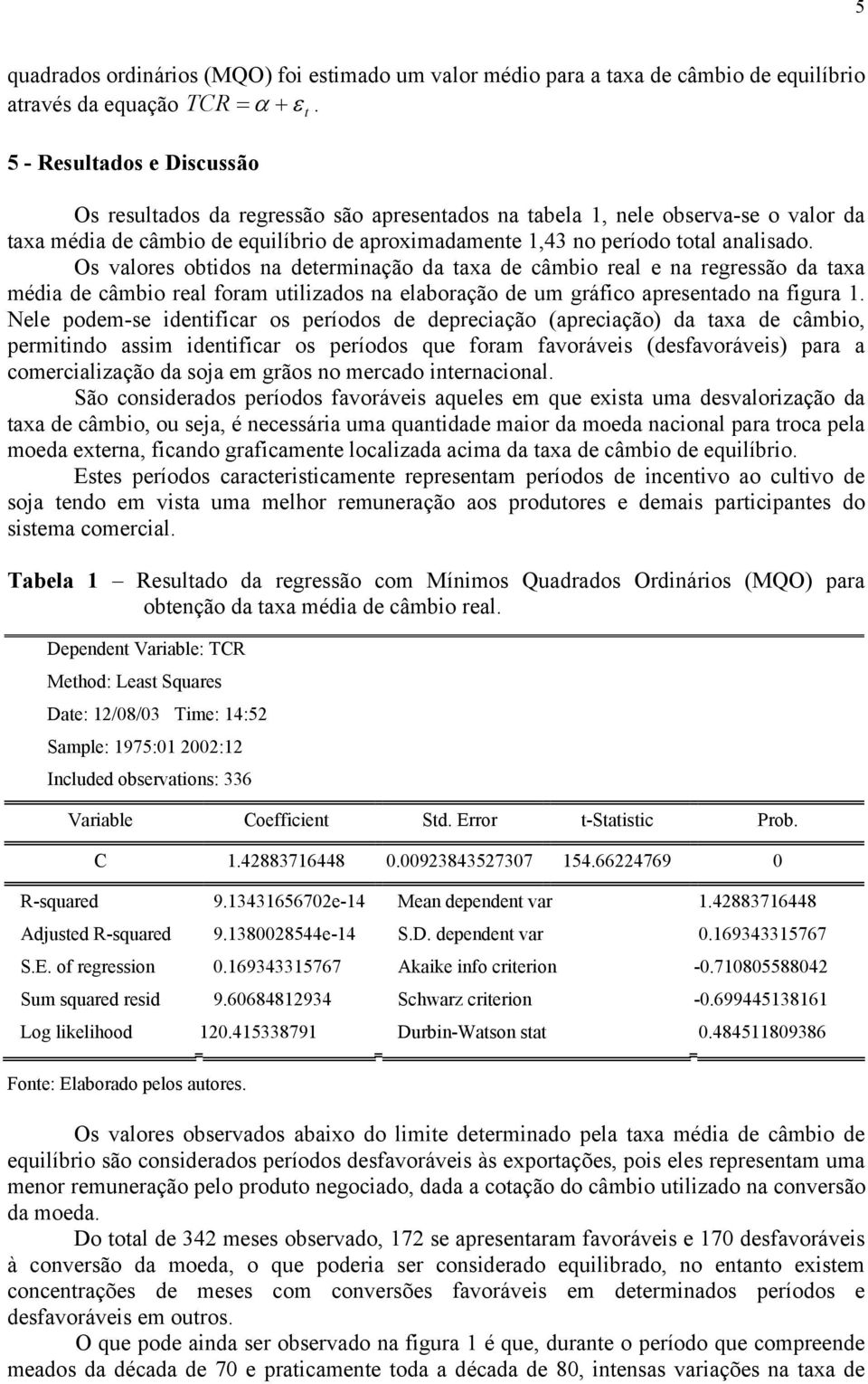 Os valores obtidos na determinação da taxa de câmbio real e na regressão da taxa média de câmbio real foram utilizados na elaboração de um gráfico apresentado na figura 1.