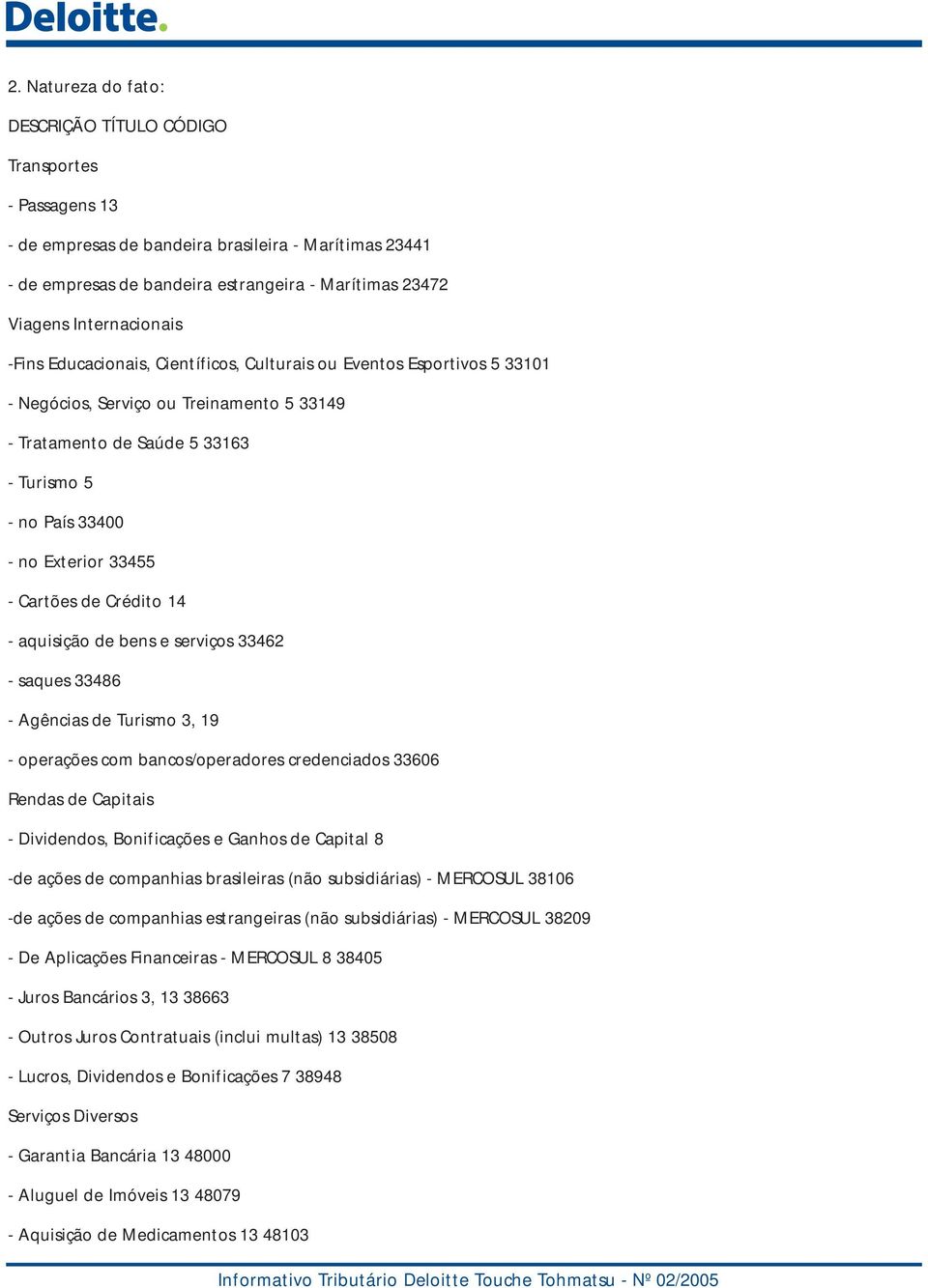 Exterior 33455 - Cartões de Crédito 14 - aquisição de bens e serviços 33462 - saques 33486 - Agências de Turismo 3, 19 - operações com bancos/operadores credenciados 33606 Rendas de Capitais -