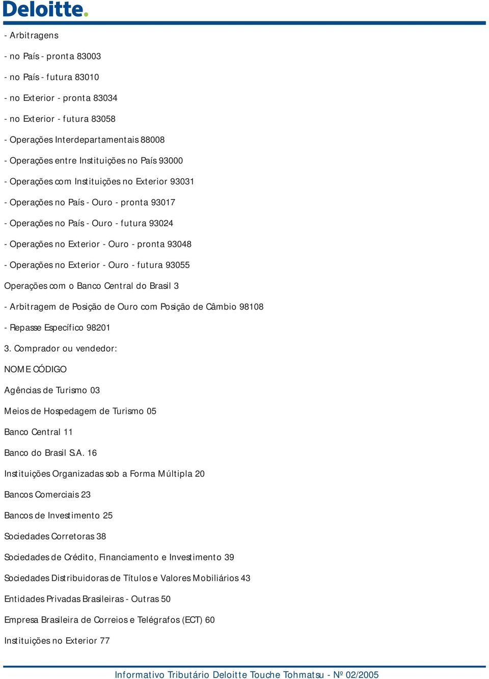 Exterior - Ouro - futura 93055 Operações com o Banco Central do Brasil 3 - Arbitragem de Posição de Ouro com Posição de Câmbio 98108 - Repasse Específico 98201 3.