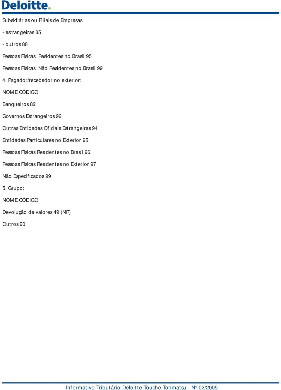 Pagador/recebedor no exterior: NOME CÓDIGO Banqueiros 82 Governos Estrangeiros 92 Outras Entidades Oficiais