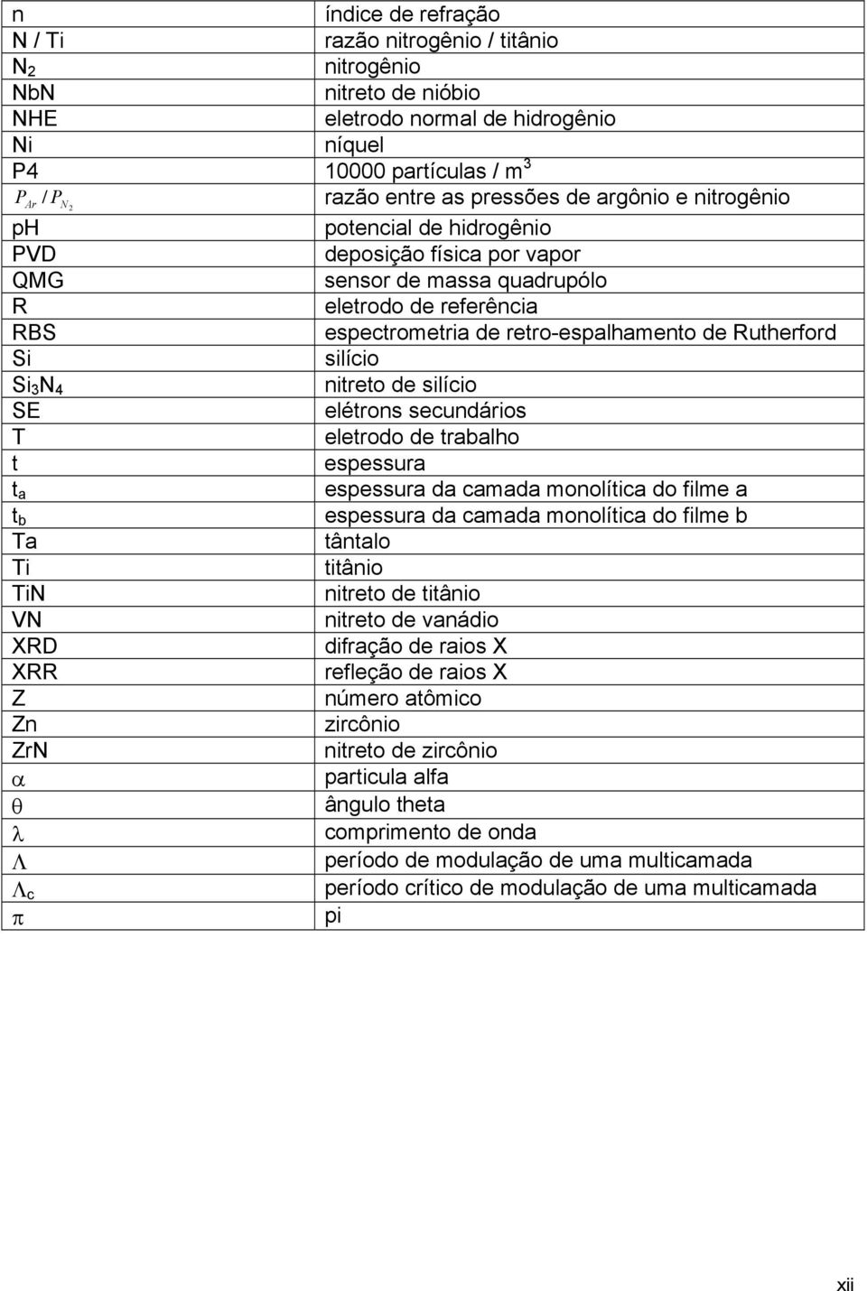 silício Si 3 N 4 nitreto de silício SE elétrons secundários T eletrodo de trabalho t espessura t a espessura da camada monolítica do filme a t b espessura da camada monolítica do filme b Ta tântalo