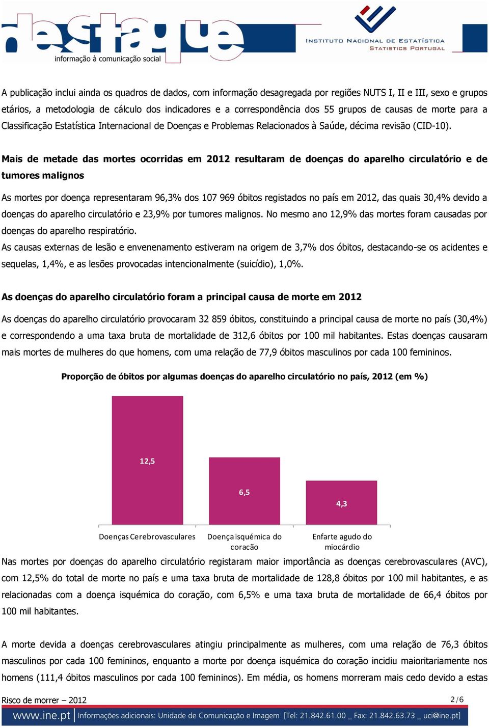 Mais de metade das mortes ocorridas em 2012 resultaram de doenças do aparelho circulatório e de tumores malignos As mortes por doença representaram 96,3% dos 107 969 óbitos registados no país em