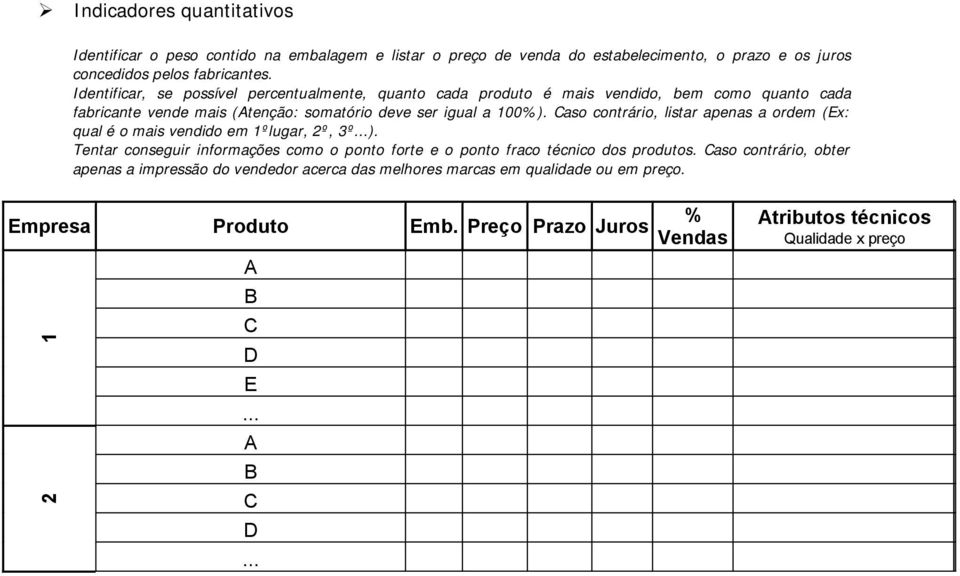 Caso contrário, listar apenas a ordem (Ex: qual é o mais vendido em 1ºlugar, 2º, 3º...). Tentar conseguir informações como o ponto forte e o ponto fraco técnico dos produtos.