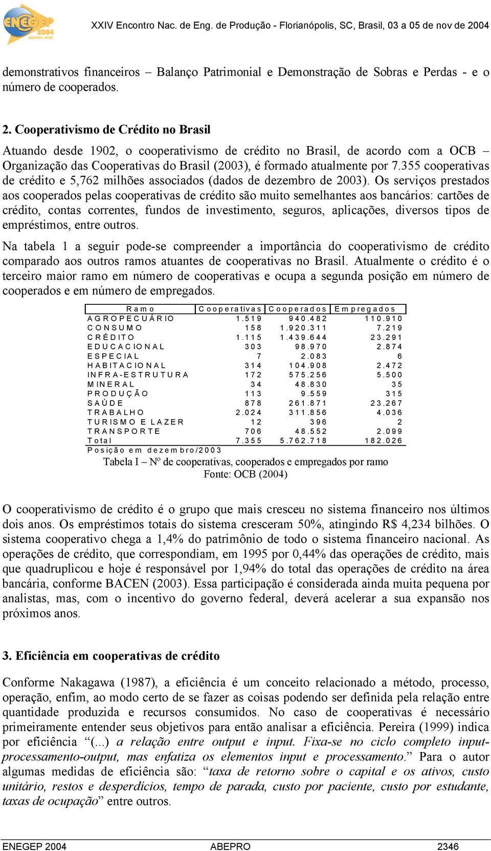 355 cooperativas de crédito e 5,762 milhões associados (dados de dezembro de 2003).