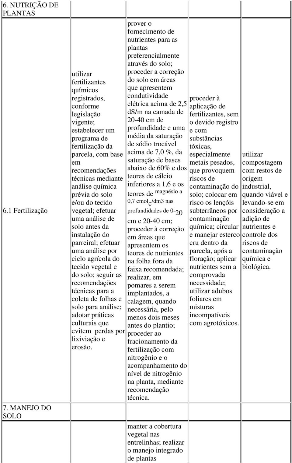 tecido vegetal; efetuar uma análise de solo antes da instalação do parreiral; efetuar uma análise por ciclo agrícola do tecido vegetal e do solo; seguir as recomendações técnicas para a coleta de