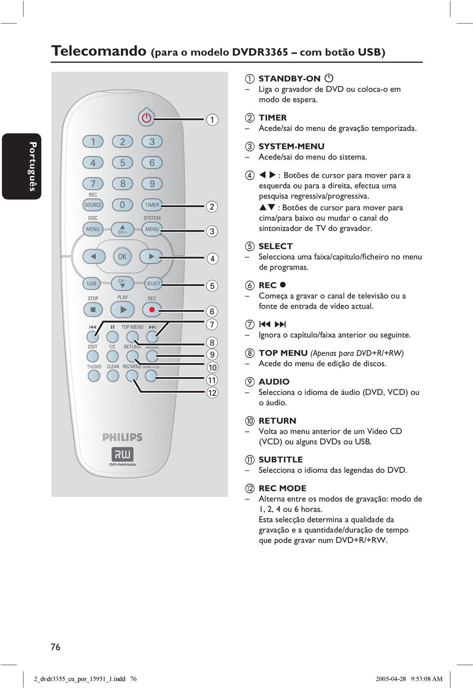 : Botões de cursor para mover para cima/para baixo ou mudar o canal do sintonizador de TV do gravador. e SELECT Selecciona uma faixa/capítulo/ficheiro no menu de programas.