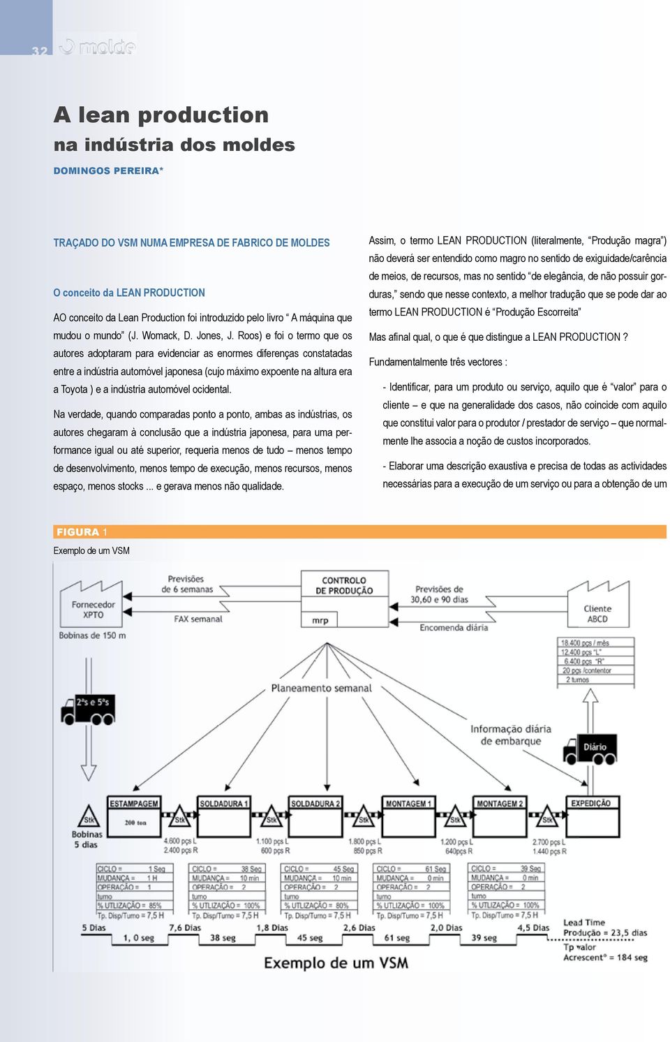 Roos) e foi o termo que os autores adoptaram para evidenciar as enormes diferenças constatadas entre a indústria automóvel japonesa (cujo máximo expoente na altura era a Toyota ) e a indústria