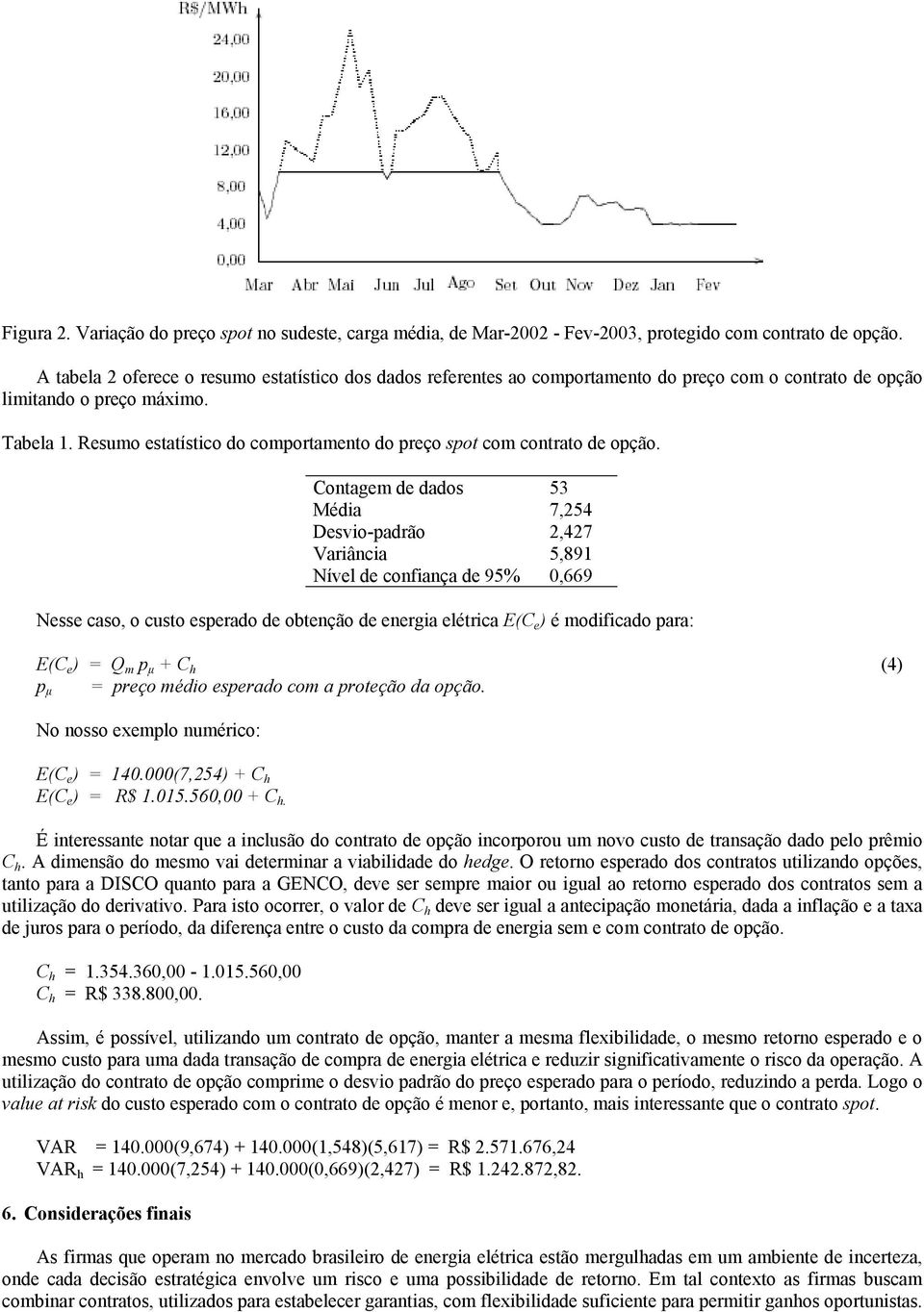 Resumo estatístco do comportamento do preço spot com contrato de opção.