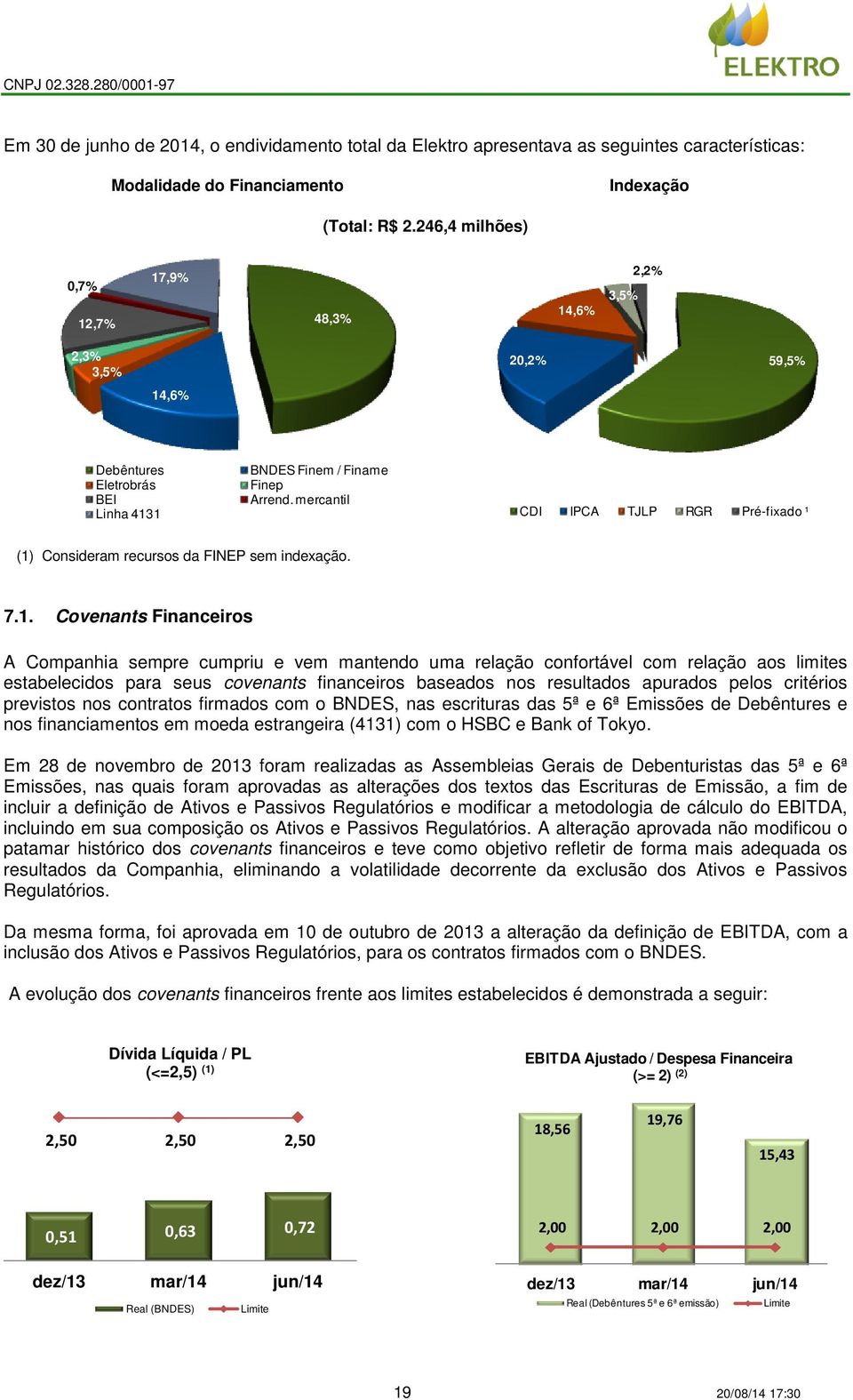 mercantil CDI IPCA TJLP RGR Pré-fixado ¹ (1)