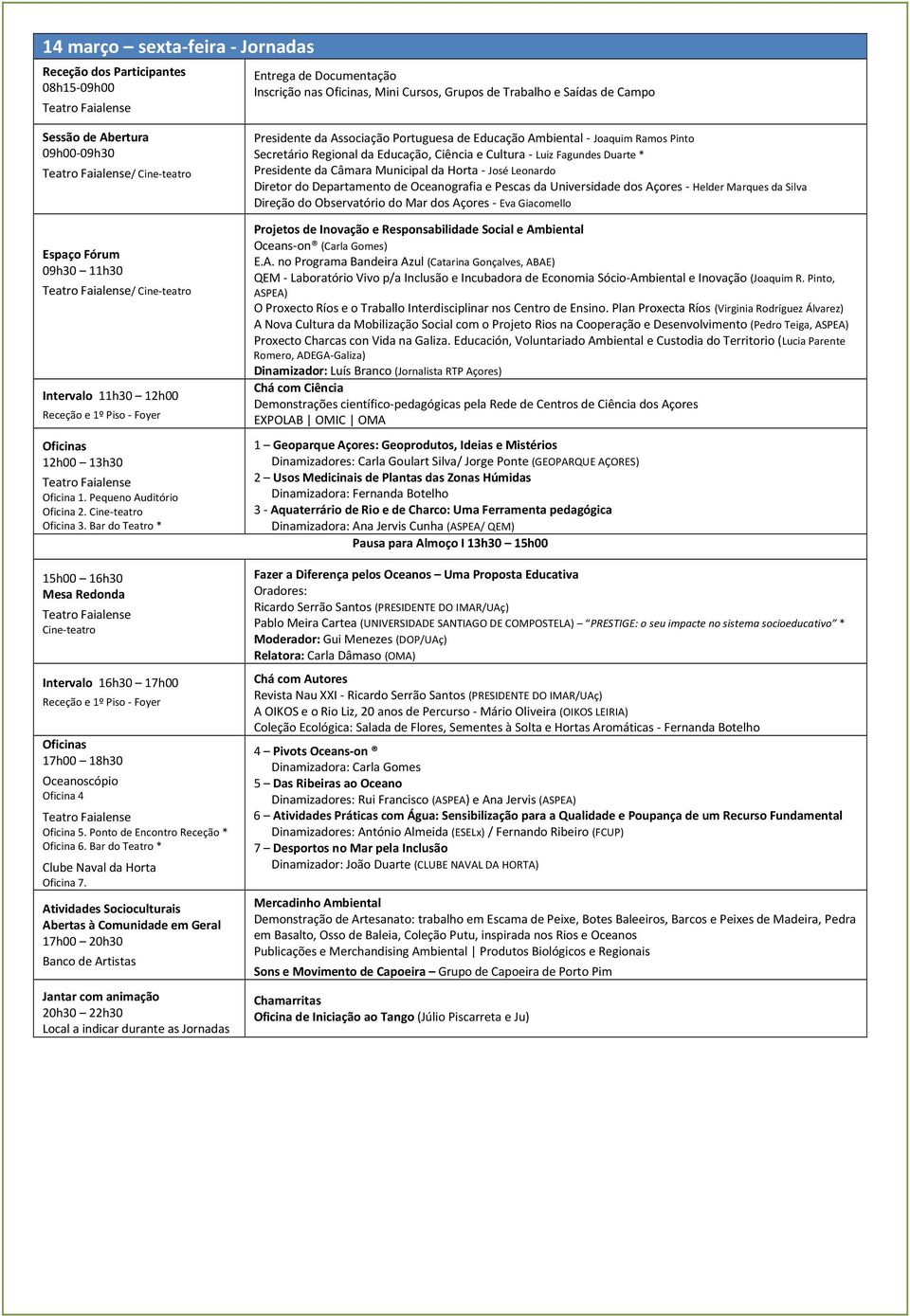 Bar do Teatro * 15h00 16h30 Mesa Redonda Cine-teatro Intervalo 16h30 17h00 Receção e 1º Piso - Foyer Oficinas 17h00 18h30 Oceanoscópio Oficina 4 Oficina 5. Ponto de Encontro Receção * Oficina 6.