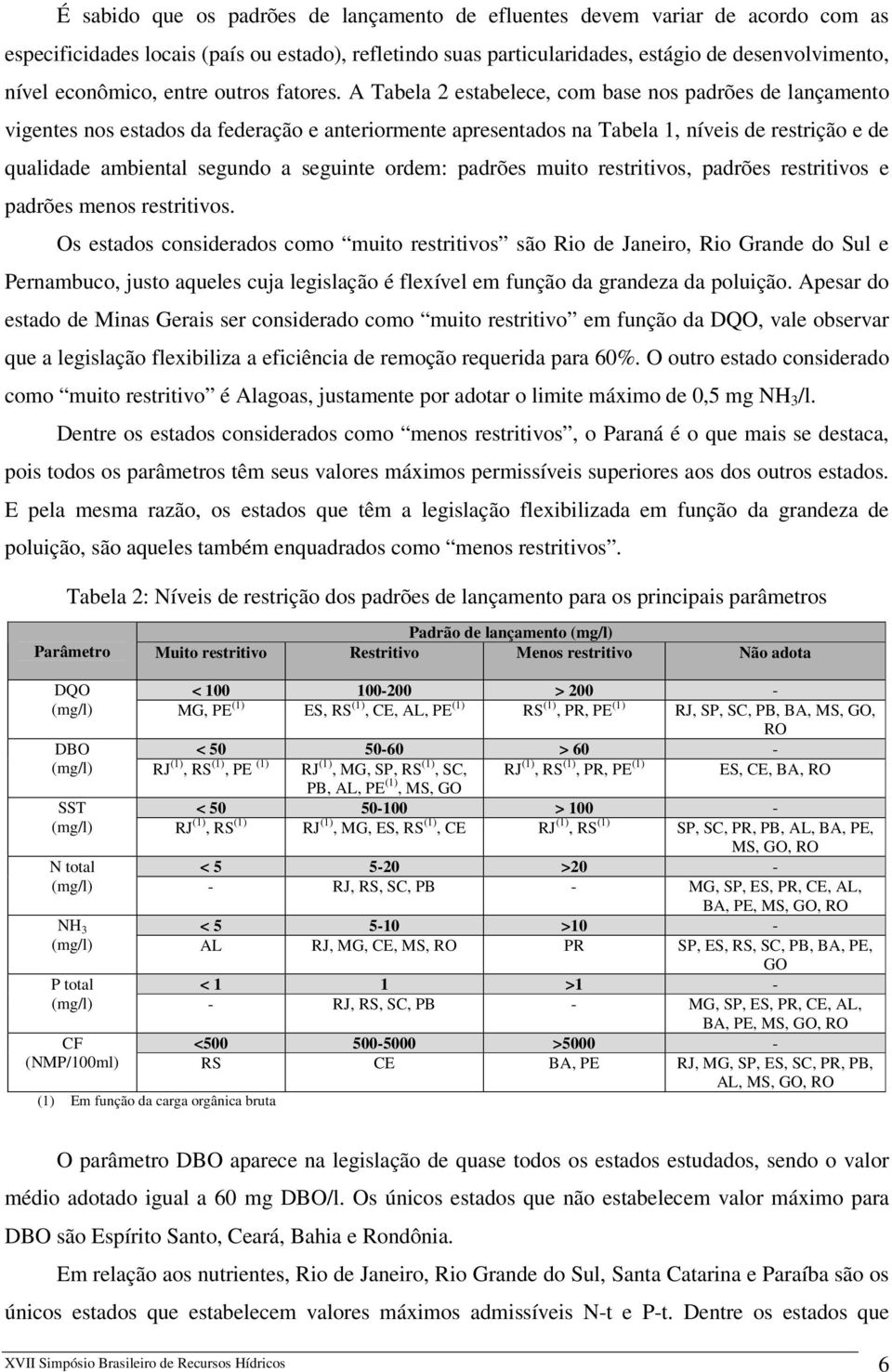 A Tabela 2 estabelece, com base nos padrões de lançamento vigentes nos estados da federação e anteriormente apresentados na Tabela 1, níveis de restrição e de qualidade ambiental segundo a seguinte