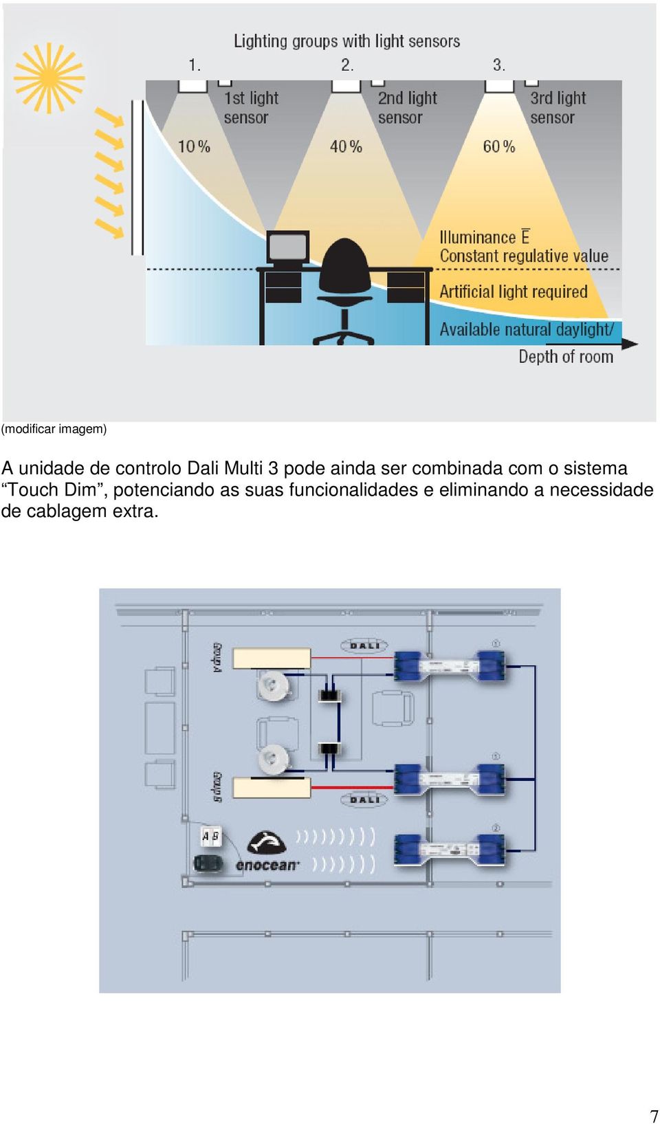 Touch Dim, potenciando as suas funcionalidades