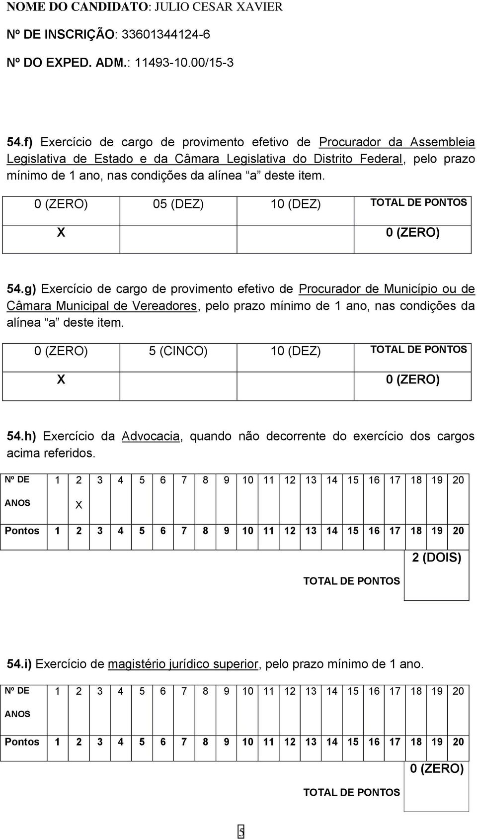 item. 05 (DEZ) 10 (DEZ) TOTAL DE PONTOS 54.