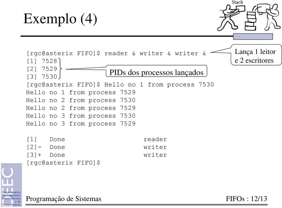 7530 Hello no 2 from process 7529 Hello no 3 from process 7530 Hello no 3 from process 7529 Lança 1 leitor e 2