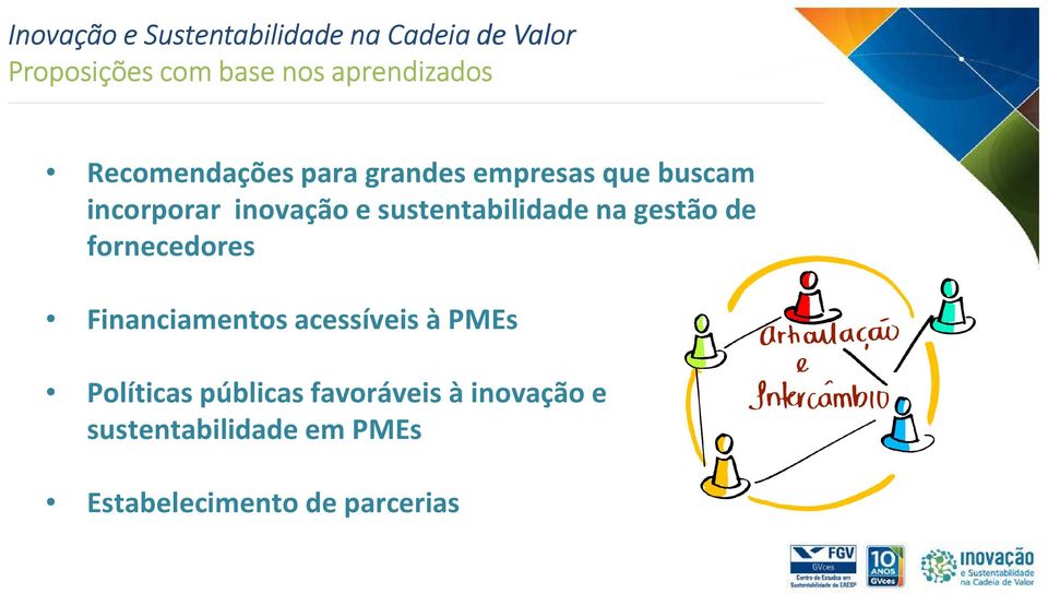 de fornecedores Financiamentos acessíveis à PMEs Políticas públicas