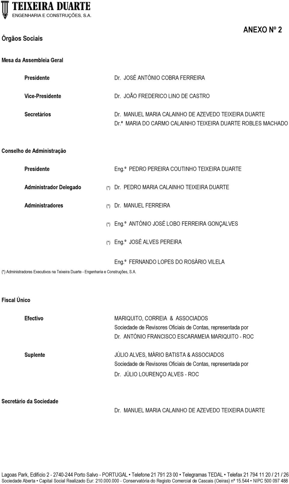 º PEDRO PEREIRA COUTINHO TEIXEIRA DUARTE Delegado (*) Dr. PEDRO MARIA CALAINHO TEIXEIRA DUARTE es (*) Dr. MANUEL FERREIRA (*) Eng.º ANTÓNIO JOSÉ LOBO FERREIRA GONÇALVES (*) Eng.