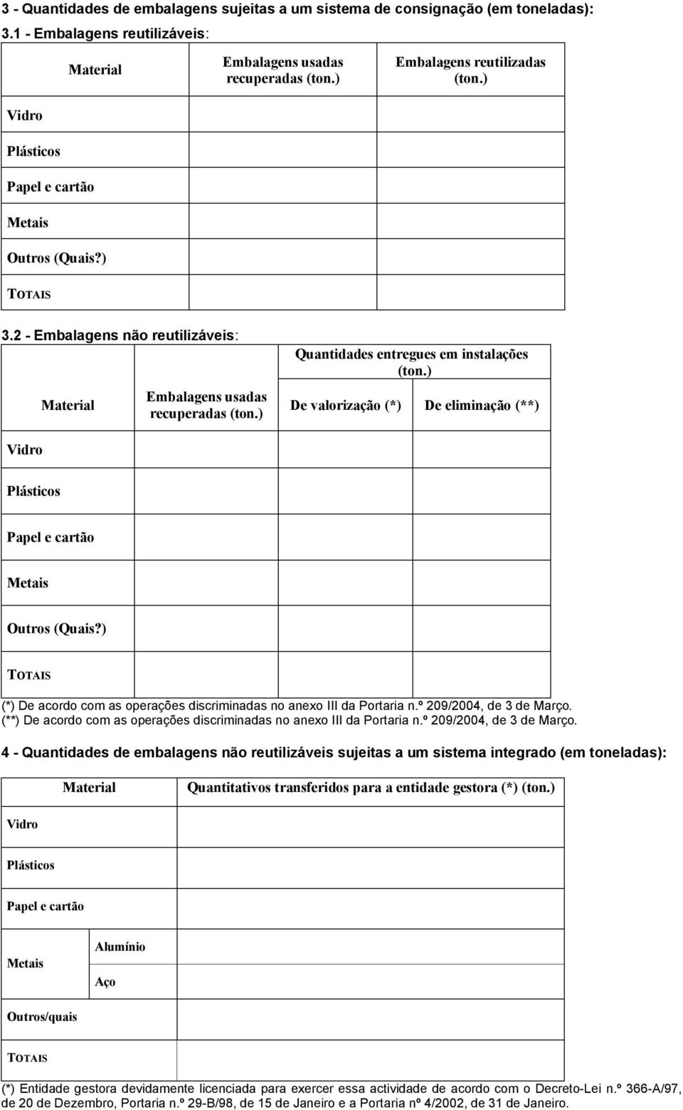 ) De valorização (*) De eliminação (**) (*) De acordo com as operações discriminadas no anexo III da Portaria n.º 209/2004, de 3 de Março.