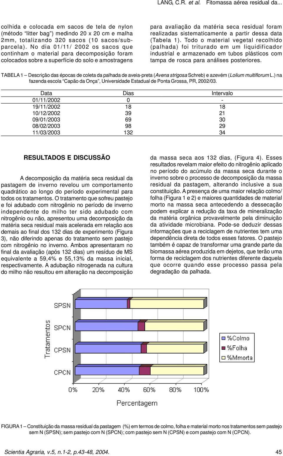 sistematicamente a partir dessa data (Tabela 1).