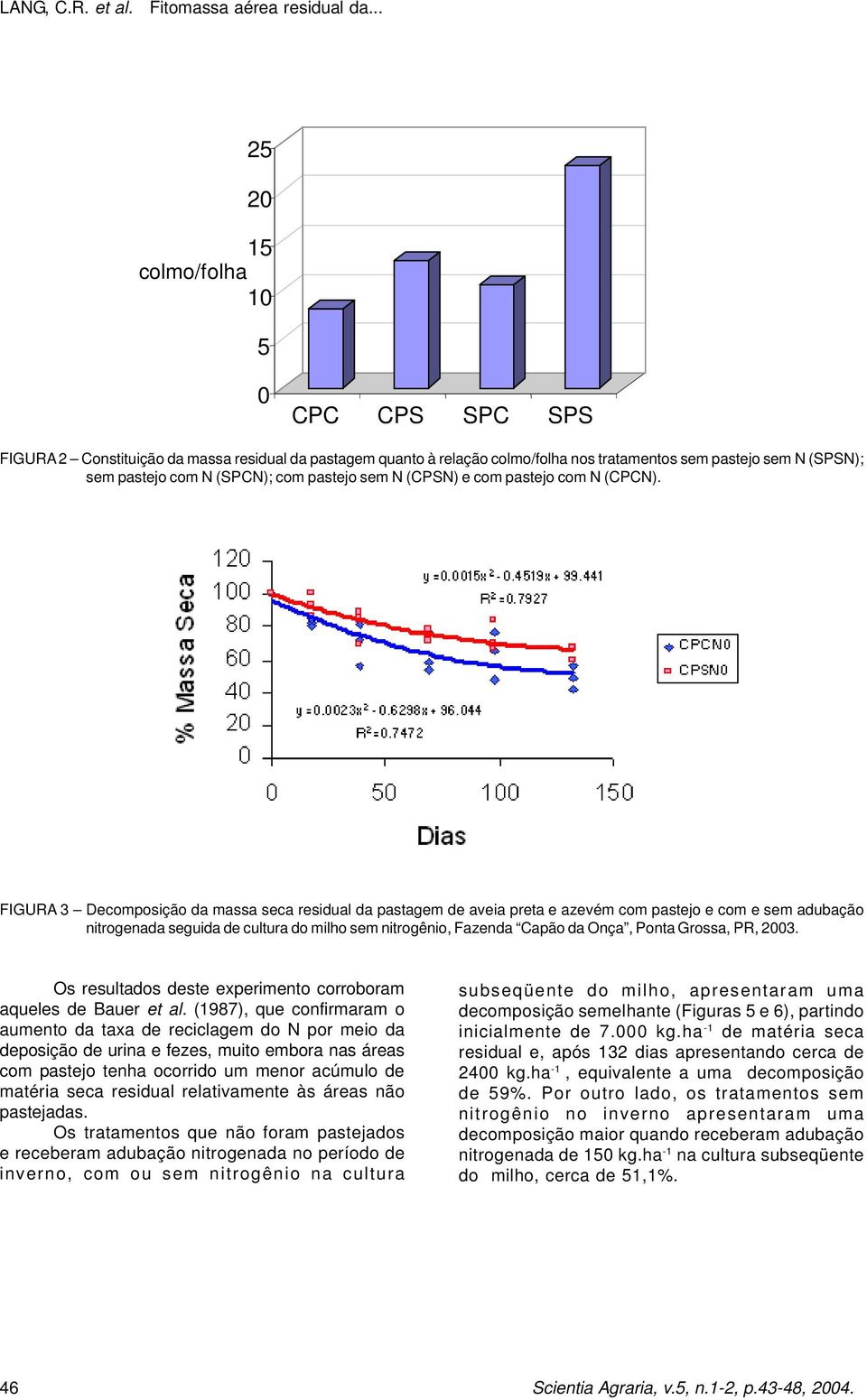 FIGURA 3 Decomposição da massa seca residual da pastagem de aveia preta e azevém com pastejo e com e sem adubação nitrogenada seguida de cultura do milho sem nitrogênio, Fazenda Capão da Onça, Ponta