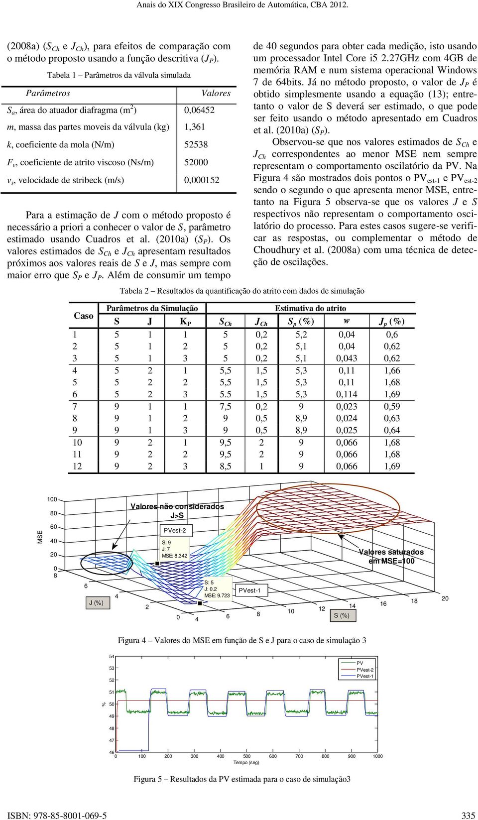 de atrito viscoso (Ns/m) 52000 Valores v s, velocidade de stribeck (m/s) 0,000152 Para a estimação de com o método proposto é necessário a priori a conhecer o valor de S, parâmetro estimado usando