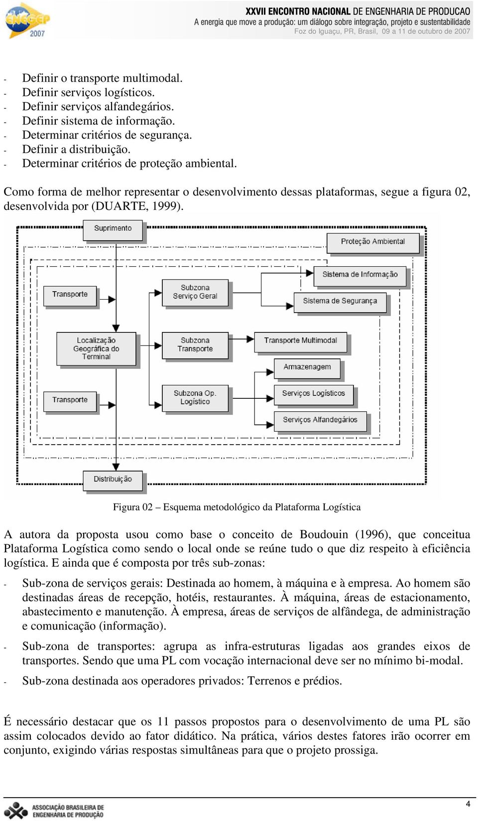 Figura 02 Esquema metodológico da Plataforma Logística A autora da proposta usou como base o conceito de Boudouin (1996), que conceitua Plataforma Logística como sendo o local onde se reúne tudo o