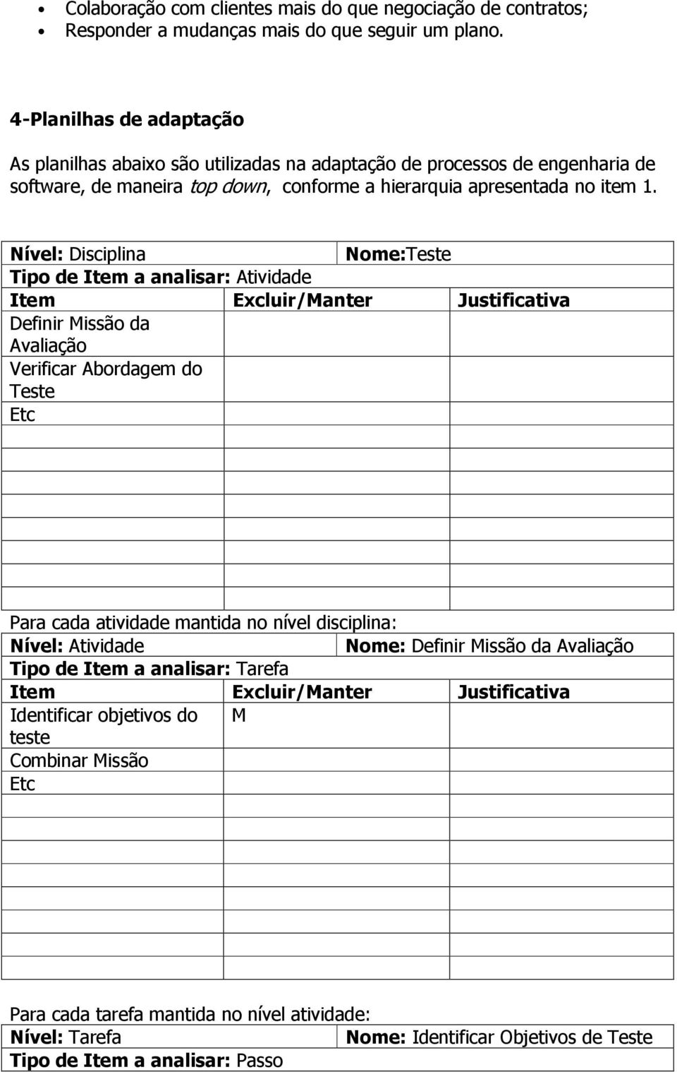 Nível: Disciplina Nome:Teste Tipo de Item a analisar: Atividade Definir Missão da Avaliação Verificar Abordagem do Teste Para cada atividade mantida no nível disciplina: Nível: