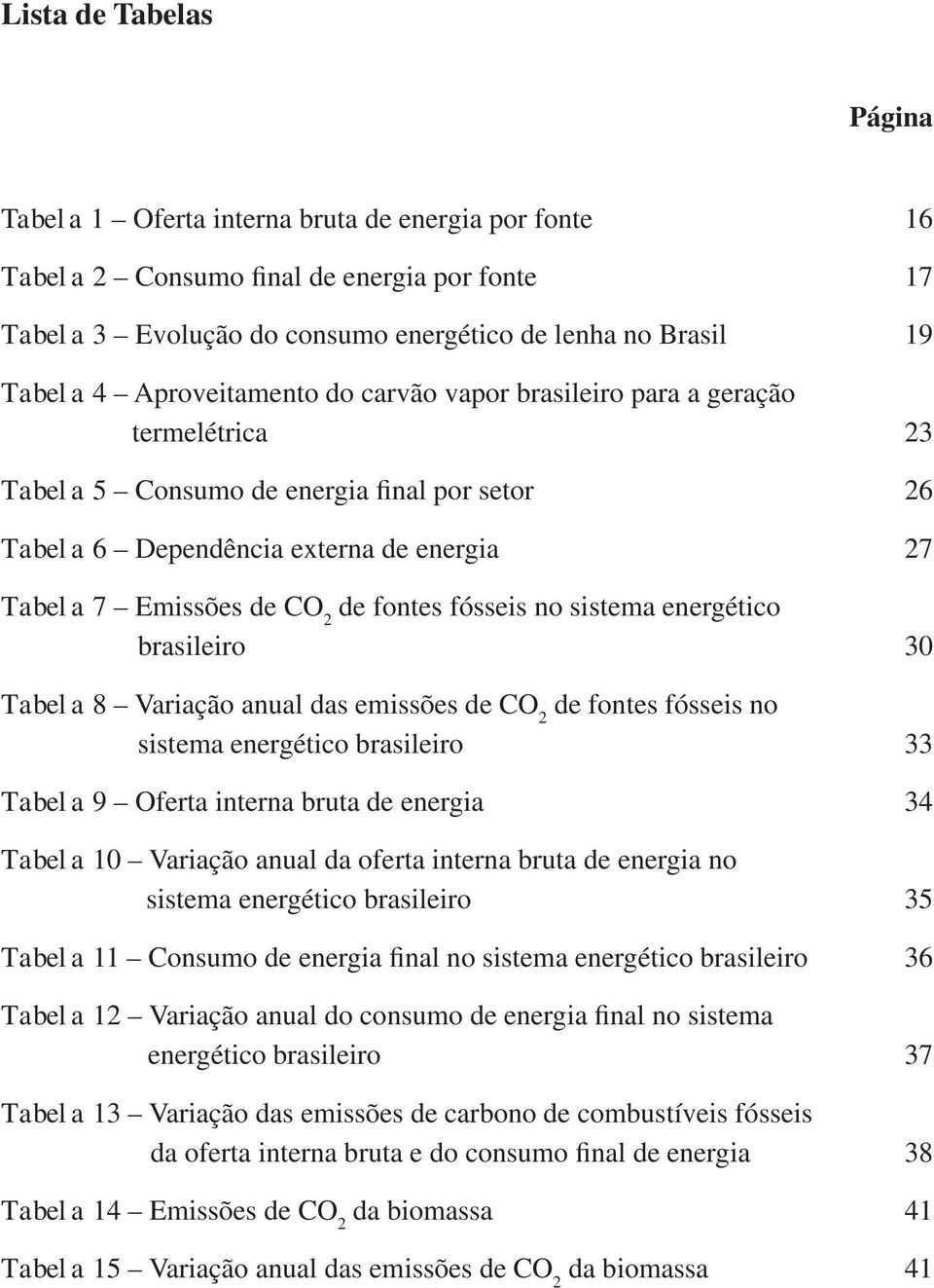 fontes fósseis no sistema energético brasileiro 30 Tabel a 8 Variação anual das emissões de CO 2 de fontes fósseis no sistema energético brasileiro 33 Tabel a 9 Oferta interna bruta de energia 34