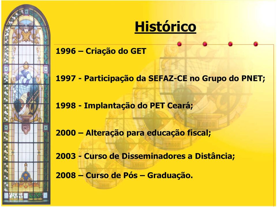 Ceará; 2000 Alteração para educação fiscal; 2003 -