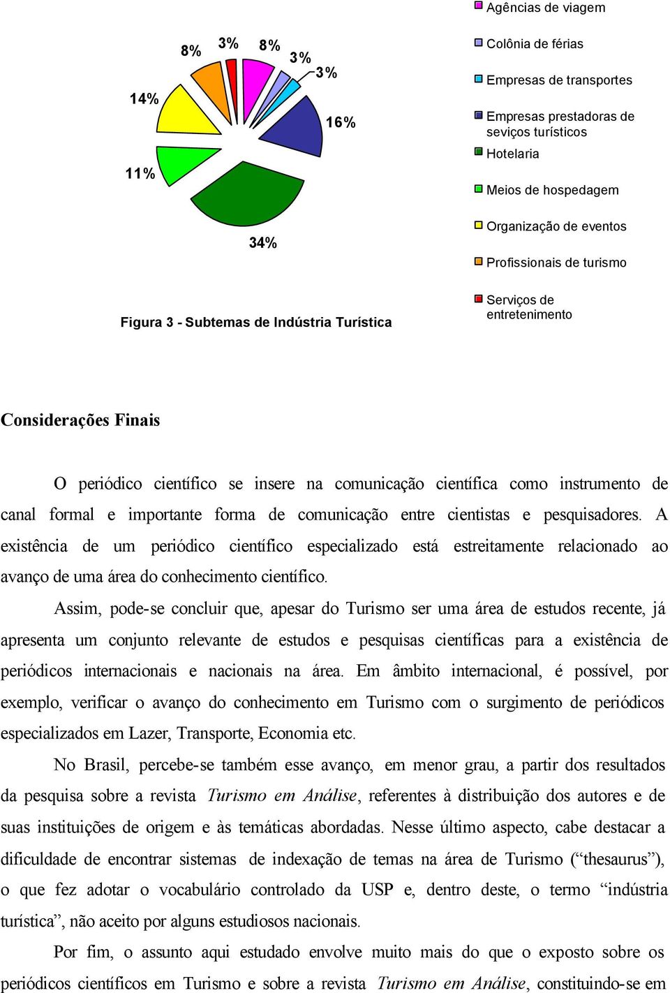 canal formal e importante forma de comunicação entre cientistas e pesquisadores.