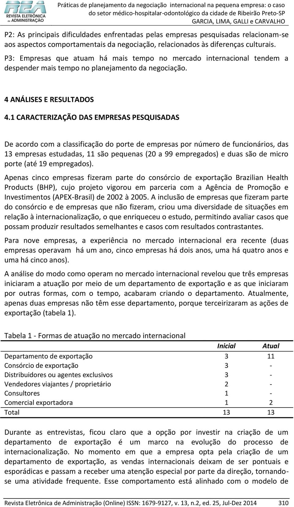 1 CARACTERIZAÇÃO DAS EMPRESAS PESQUISADAS De acordo com a classificação do porte de empresas por número de funcionários, das 13 empresas estudadas, 11 são pequenas (20 a 99 empregados) e duas são de