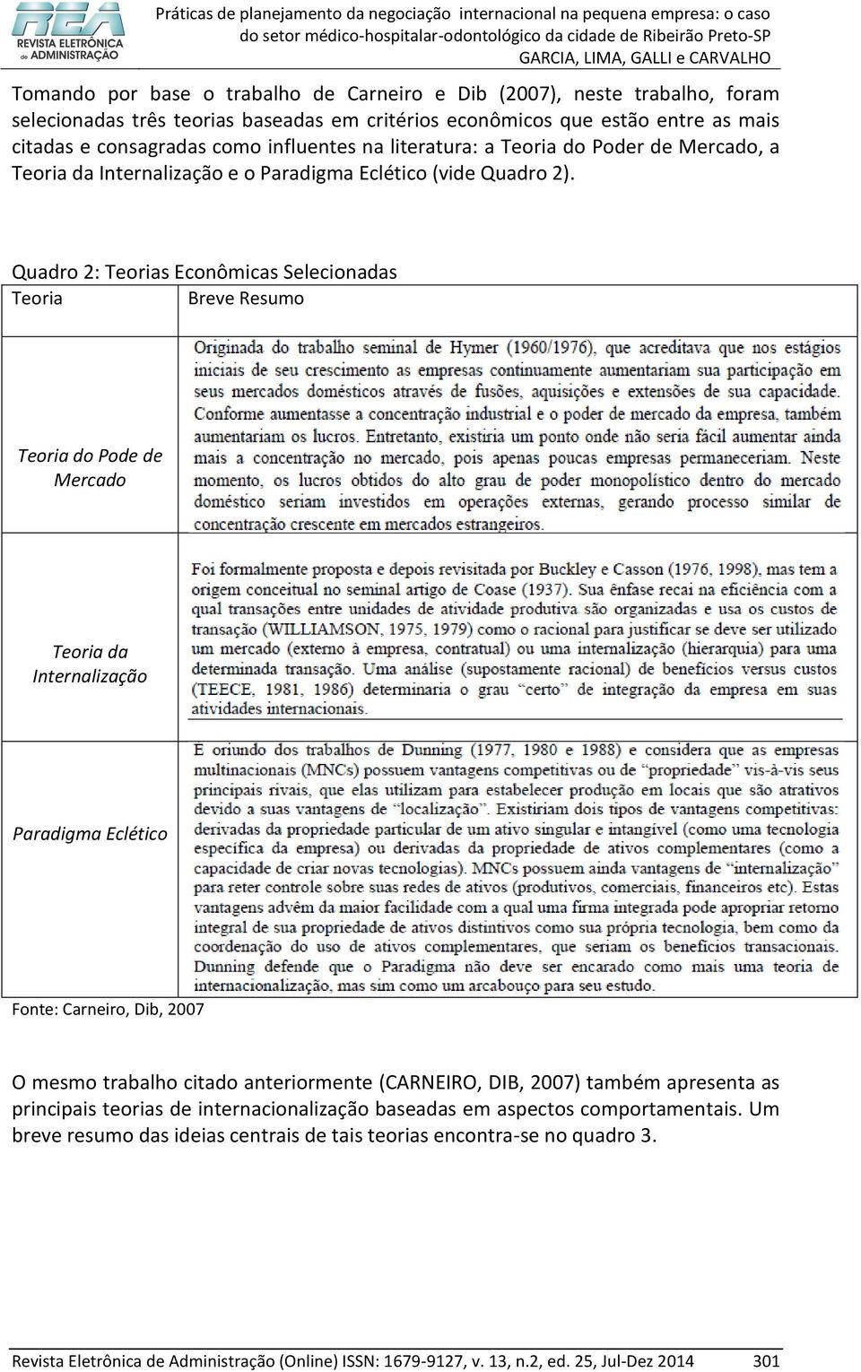 Quadro 2: Teorias Econômicas Selecionadas Teoria Breve Resumo Teoria do Pode de Mercado Teoria da Internalização Paradigma Eclético Fonte: Carneiro, Dib, 2007 O mesmo trabalho citado anteriormente