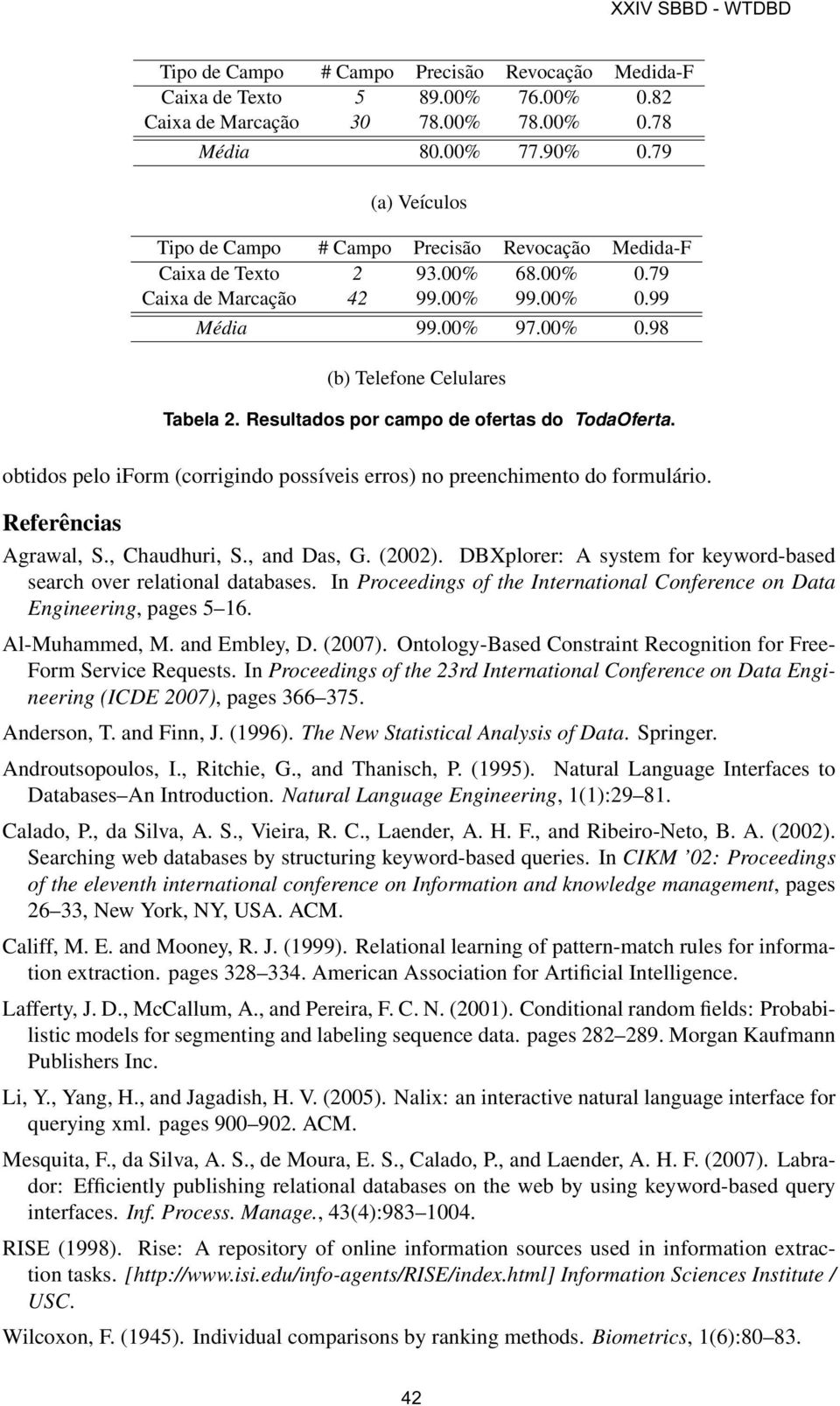 Resultados por campo de ofertas do TodaOferta. obtidos pelo iform (corrigindo possíveis erros) no preenchimento do formulário. Referências Agrawal, S., Chaudhuri, S., and Das, G. (2002).