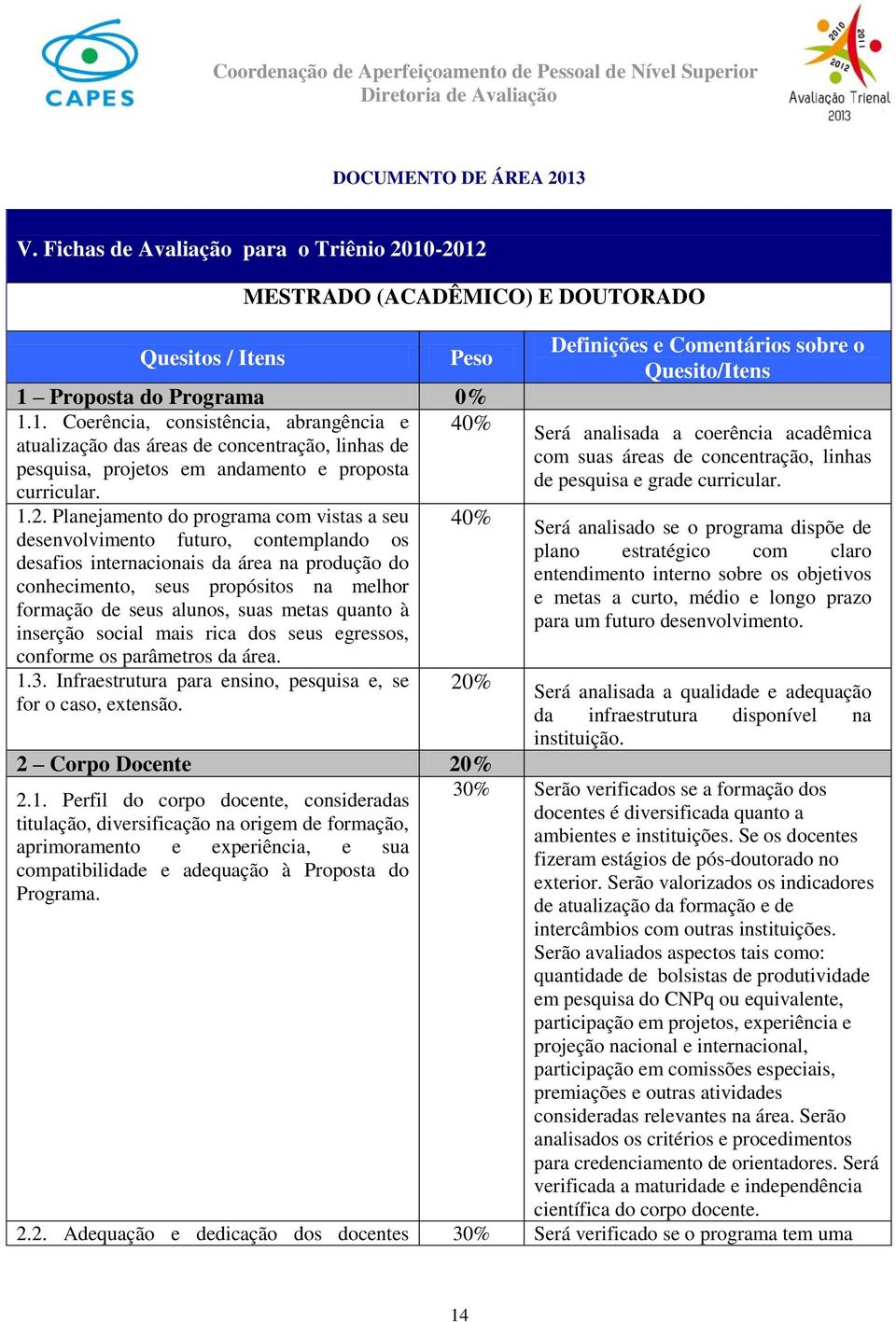 alunos, suas metas quanto à inserção social mais rica dos seus egressos, conforme os parâmetros da área. 1.3. Infraestrutura para ensino, pesquisa e, se 20% for o caso, extensão.