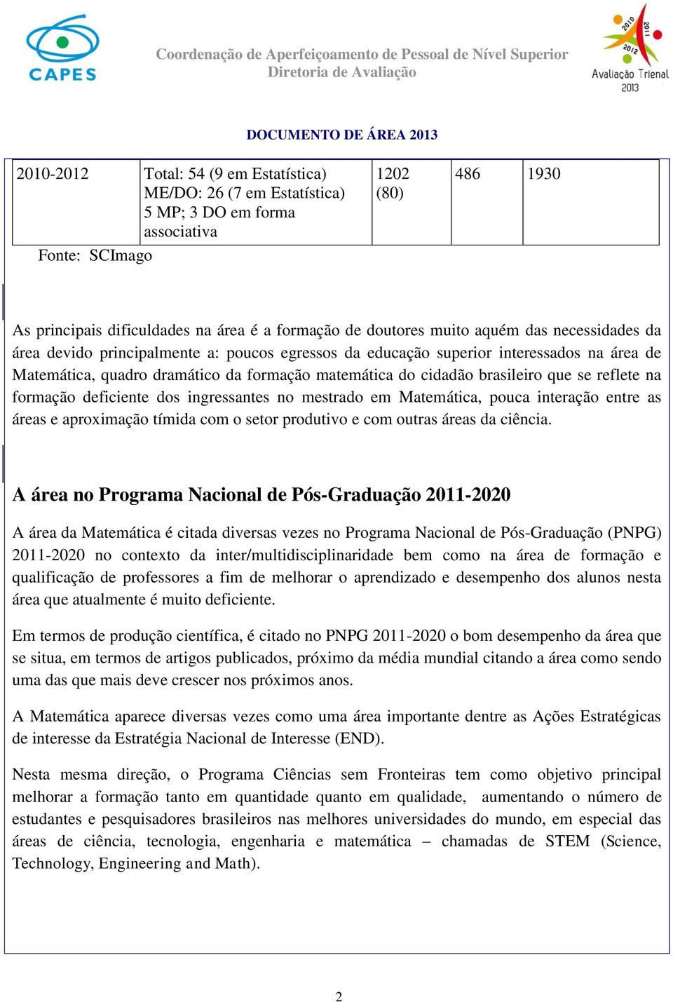 reflete na formação deficiente dos ingressantes no mestrado em Matemática, pouca interação entre as áreas e aproximação tímida com o setor produtivo e com outras áreas da ciência.