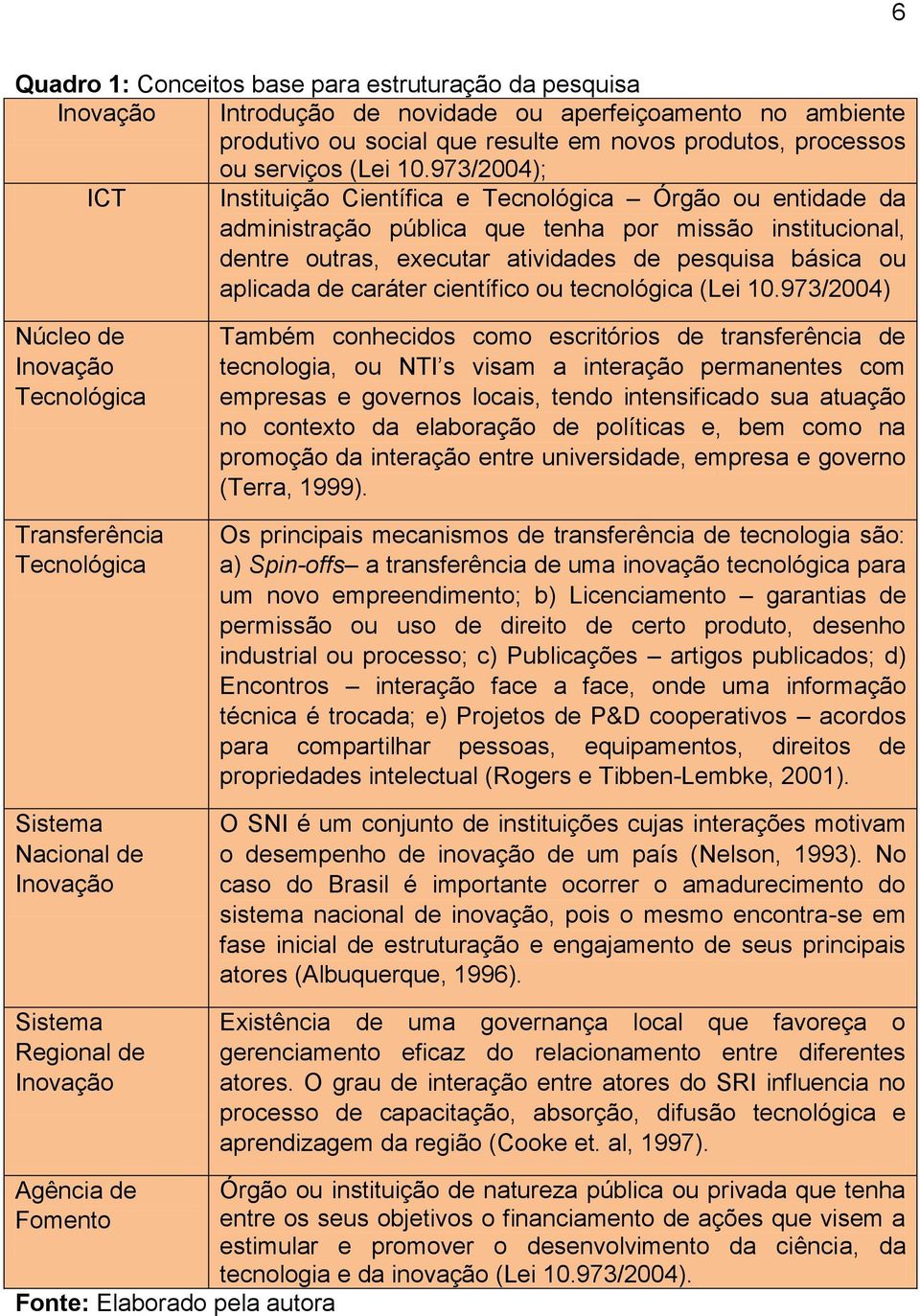 de caráter científico ou tecnológica (Lei 10.