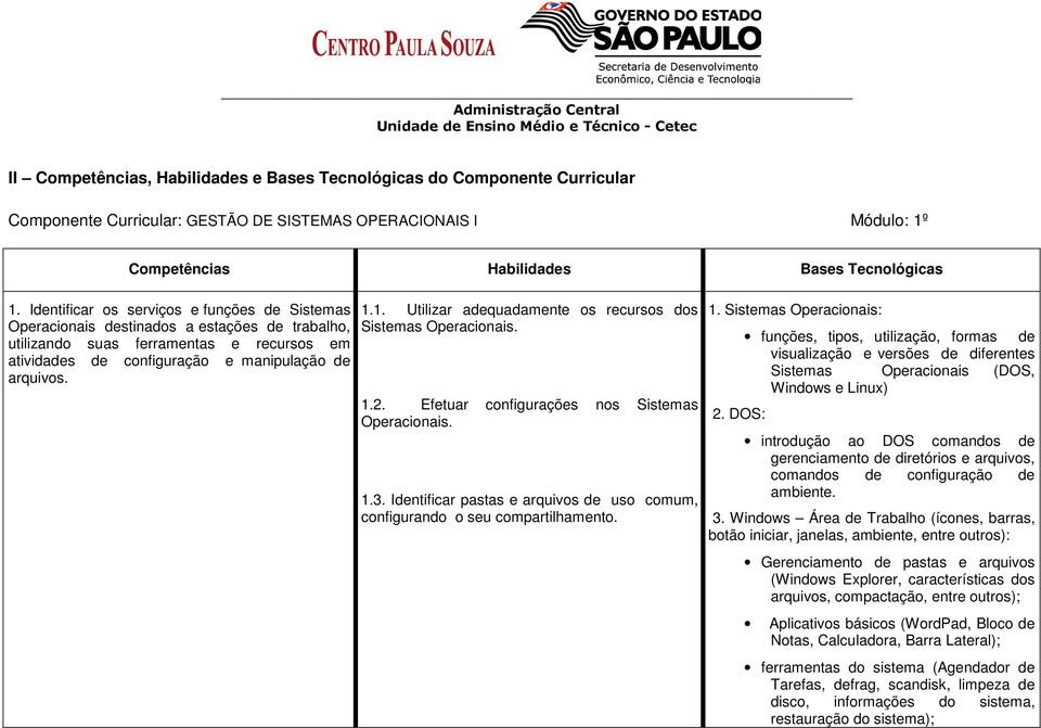 1. Utilizar adequadamente os recursos dos Sistemas Operacionais. 1.2. Efetuar configurações nos Sistemas Operacionais. 1.3.