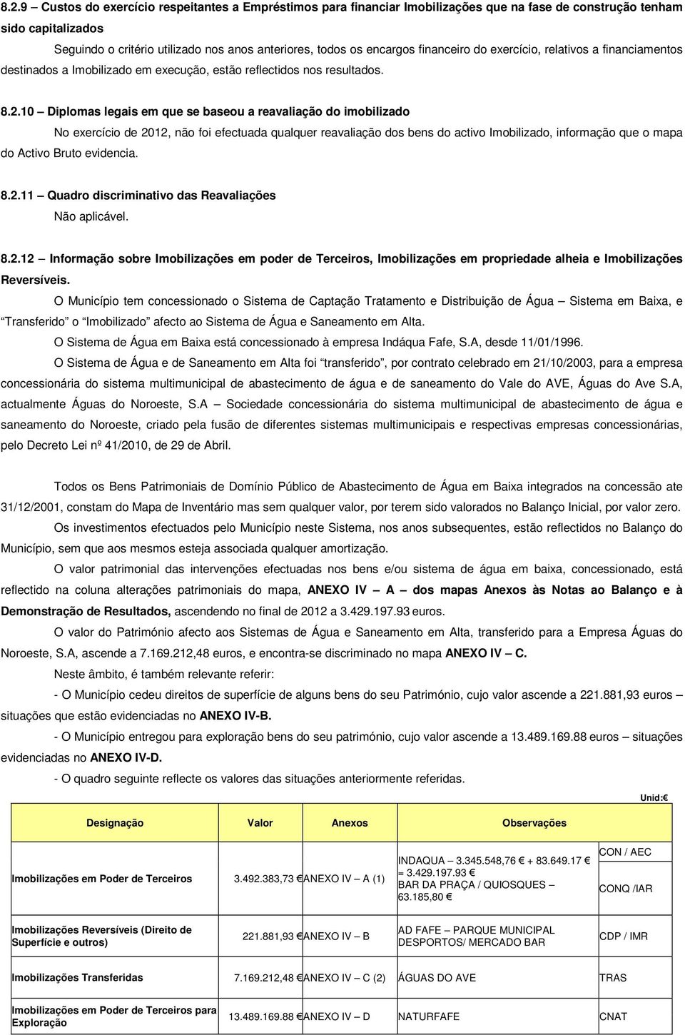 10 Diplomas legais em que se baseou a reavaliação do imobilizado No exercício de 2012, não foi efectuada qualquer reavaliação dos bens do activo Imobilizado, informação que o mapa do Activo Bruto