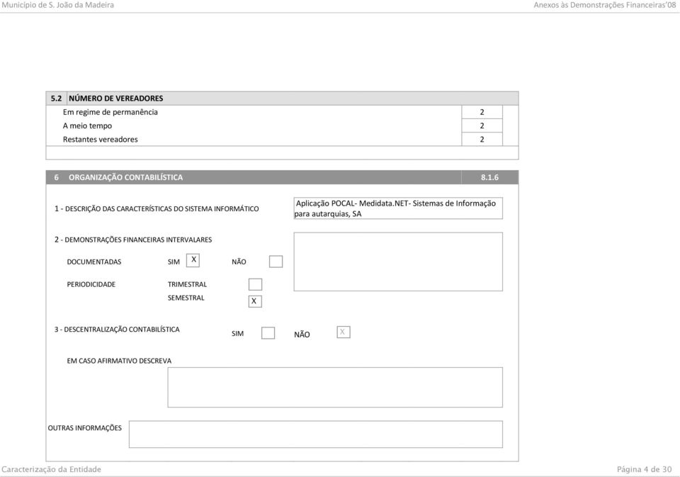 NET- Sistemas de Informação para autarquias, SA 2 - DEMONSTRAÇÕES FINANCEIRAS INTERVALARES DOCUMENTADAS SIM X NÃO