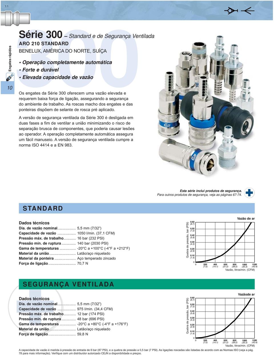 Engates rápidos Série 300 Standard e de Segurança Ventilada ARO 210 STANDARD A versão de segurança ventilada da Série 300 é desligada em duas fases a fim de ventilar a união minimizando o risco de