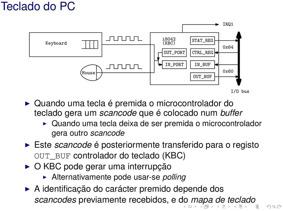 gera outro scancode Este scancode é posteriormente transferido para o registo OUT_BUF controlador do teclado (KBC) O KBC pode gerar uma