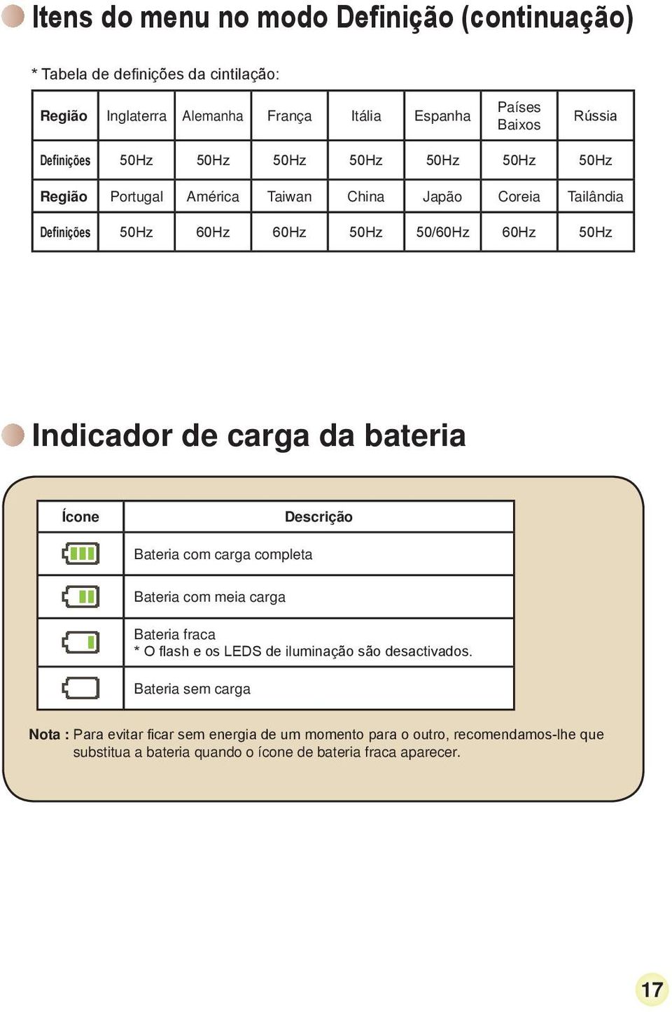 Indicador de carga da bateria Ícone Descrição Bateria com carga completa Bateria com meia carga Bateria fraca * O flash e os LEDS de iluminação são