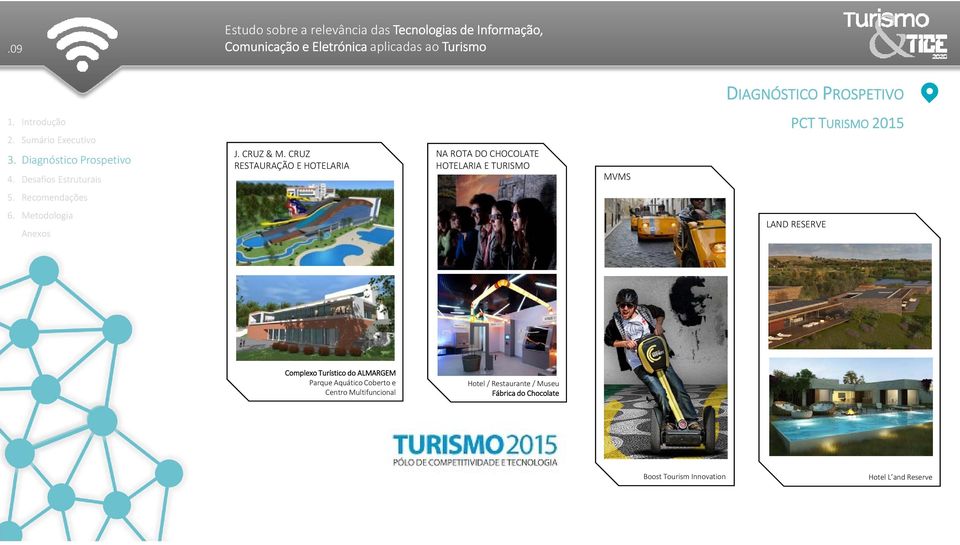 TURISMO 2015 LAND RESERVE Complexo Turístico do ALMARGEM Parque Aquático