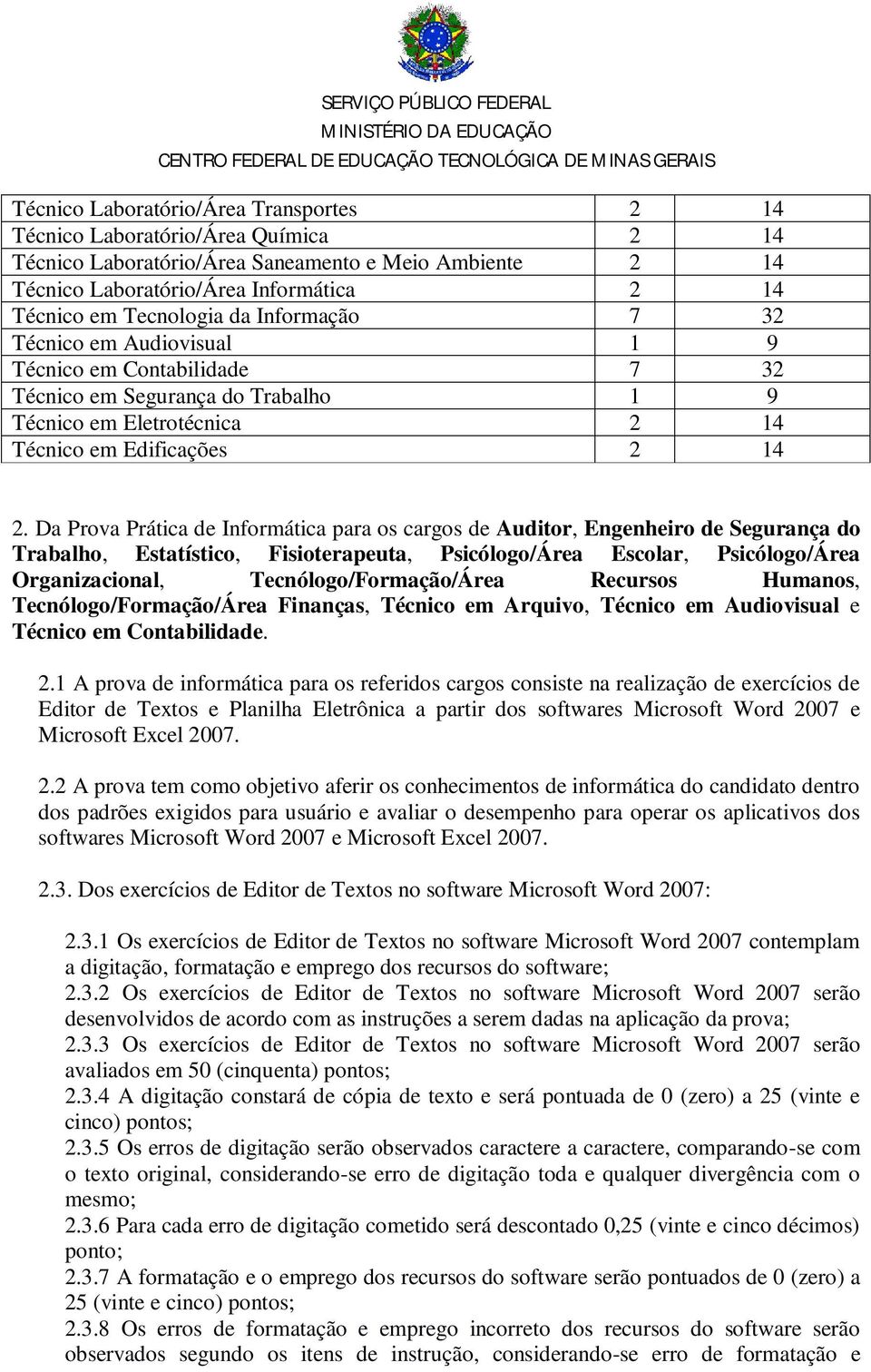 Da Prova Prática de Informática para os cargos de Auditor, Engenheiro de Segurança do Trabalho, Estatístico, Fisioterapeuta, Psicólogo/Área Escolar, Psicólogo/Área Organizacional,